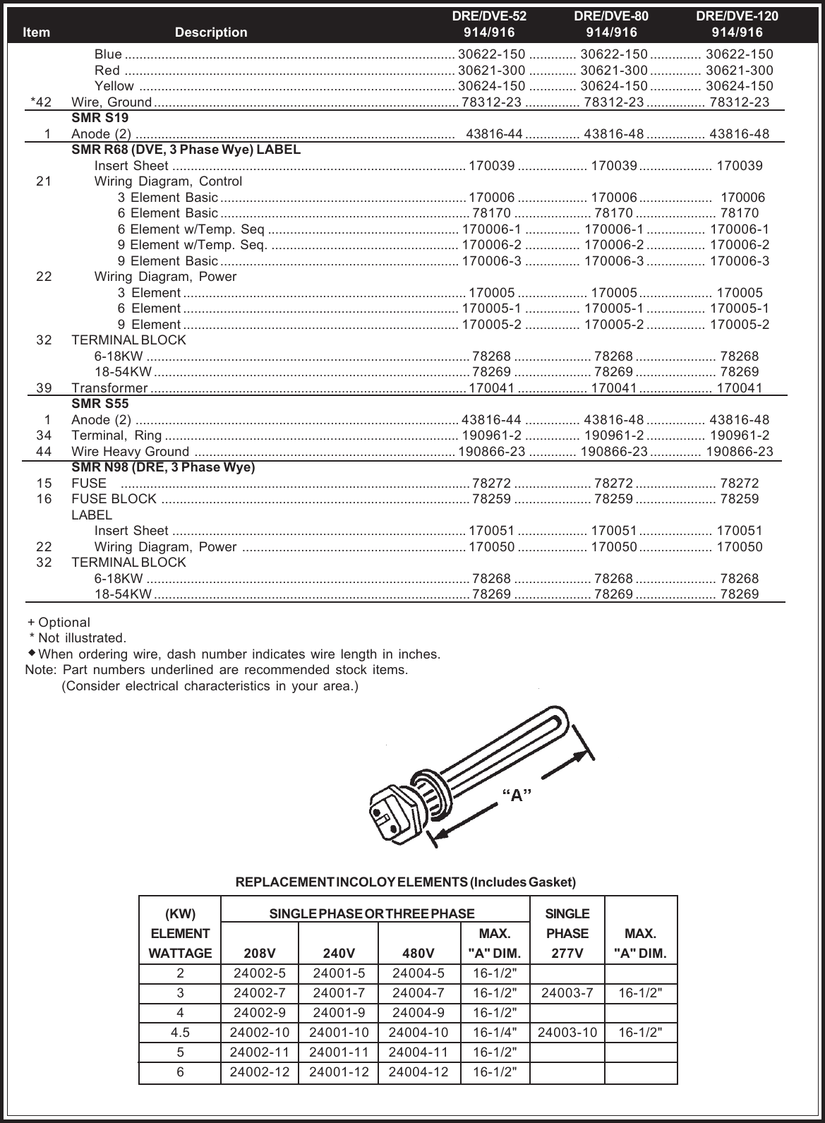 Page 3 of 4 - A-O-Smith A-O-Smith-Gold-Series-Dre-Dve-52-80-120-Series-914-916-Technical-s- PSD3312.p65  A-o-smith-gold-series-dre-dve-52-80-120-series-914-916-technical-s