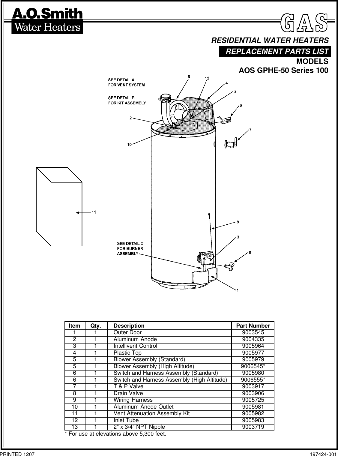 A O Smith Gphe 50 Technical s 197424 001 AOS C PV 50.P65