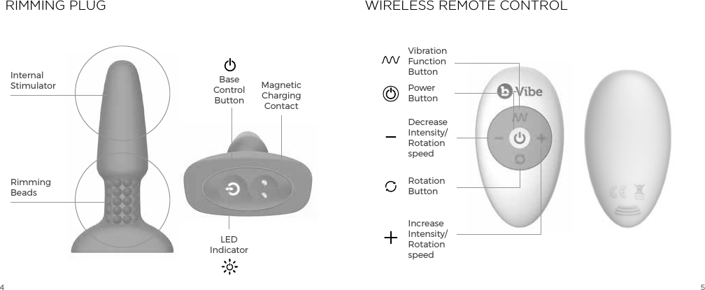 4 5Internal StimulatorRimmingBeadsBase ControlButtonMagnetic Charging ContactLED IndicatorDecreaseIntensity/Rotation speedPowerButtonVibrationFunction ButtonRotationButtonIncreaseIntensity/Rotation speedRIMMING PLUG WIRELESS REMOTE CONTROL
