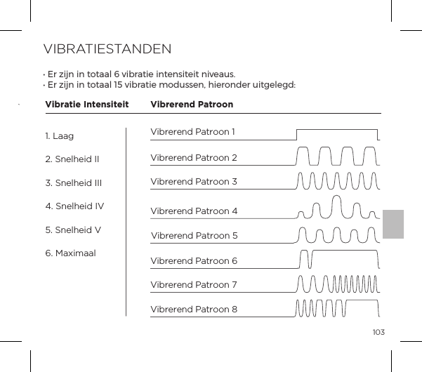 103123VIBRATIESTANDENĖĺ&frac14;ĺ&szlig;&ordf;ĺ&ordf;ĺ&AElig;&macr;&AElig;pp&pound;ĺ&ntilde;ĺ&Oacute;{&frac14;p&AElig;ĺ&ordf;&AElig;&ordf;&Agrave;&AElig;&AElig;ĺ&ordf;&Oacute;p&Ecirc;&Agrave;ĝ Ėĺ&frac14;ĺ&szlig;&ordf;ĺ&ordf;ĺ&AElig;&macr;&AElig;pp&pound;ĺ&igrave;&eth;ĺ&Oacute;{&frac14;p&AElig;ĺ&copy;&macr;&Ecirc;&Agrave;&Agrave;&ordf;Ęĺ&frac14;&macr;&ordf;&frac14;ĺ&Ecirc;&AElig;&pound;ėVibrerend Patroon 4Vibrerend Patroon 5Vibratie Intensiteit Vibrerend PatroonVibrerend Patroon 3Vibrerend Patroon 2Vibrerend Patroon 8Vibrerend Patroon 6Vibrerend Patroon 1Vibrerend Patroon 71. Laag2. Snelheid   II3. Snelheid III4. Snelheid IV5. Snelheid V6. Maximaal
