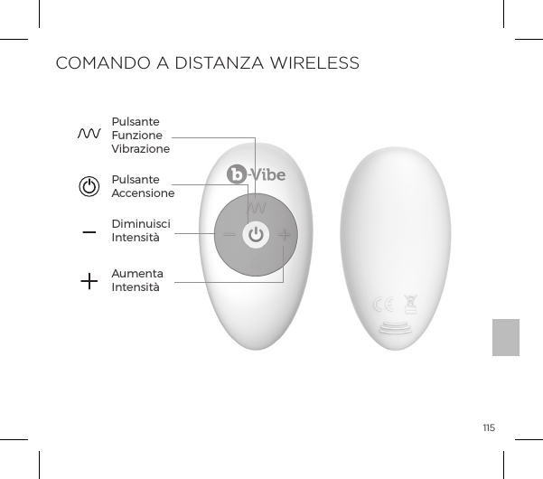 115COMANDO A DISTANZA WIRELESSDiminuisci Intensit&agrave; PulsanteAccensionePulsanteFunzioneVibrazioneAumenta Intensit&agrave;