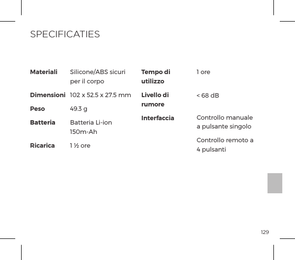 129Materiali DimensioniPesoBatteria  RicaricaSilicone/ABS sicuri per il corpo102 x 52.5 x 27.5 mm49.3 gBatteria Li-ion 150m-Ah1 &frac12; oreTempo di utilizzoLivello di rumore Interfaccia1 ore< 68 dB Controllo manuale a pulsante singoloControllo remoto a 4 pulsantiSPECIFICATIES