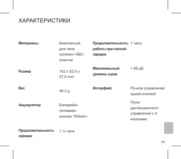 151Материалы  РазмерВесAккумулятор   Продолжительность зарядки!!!!!!!Продолжительность работы при полной зарядке Максимальный уровень шума Интерфейс!!!