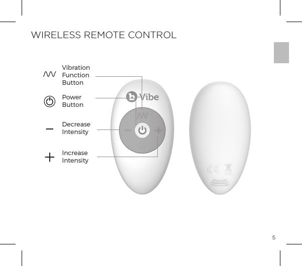 5DecreaseIntensityPowerButtonVibrationFunction ButtonIncreaseIntensityWIRELESS REMOTE CONTROL