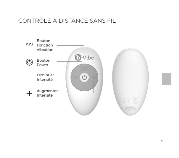 71CONTR&Ocirc;LE &Agrave; DISTANCE SANS FILDiminuer Intensit&eacute;Bouton PowerBouton Fonction VibrationAugmenter Intensit&eacute;