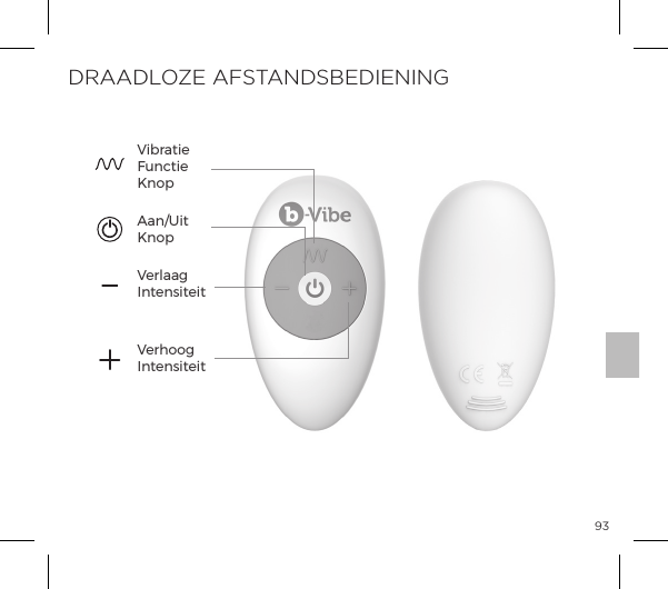 93DRAADLOZE AFSTANDSBEDIENINGVerlaag IntensiteitAan/UitKnopVibratieFunctie  KnopVerhoog Intensiteit