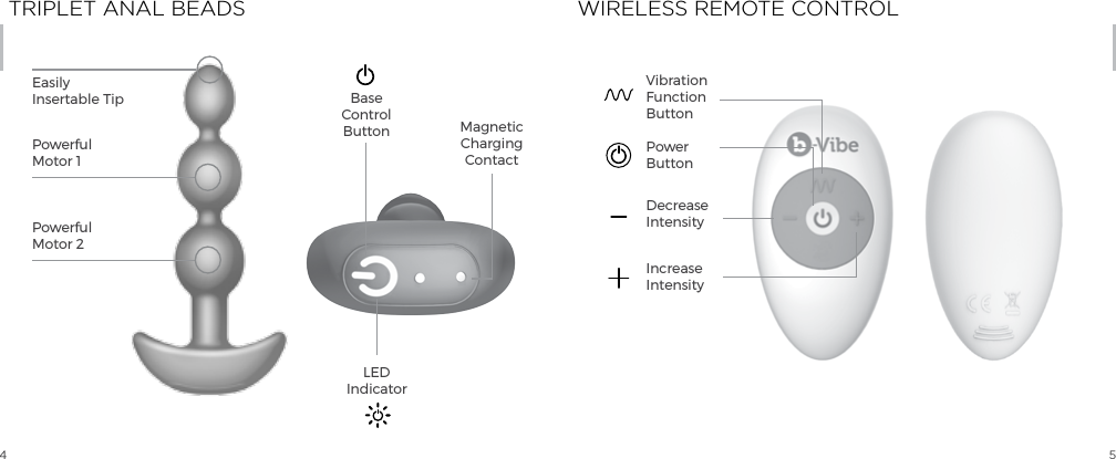 4 5EasilyInsertable TipPowerfulMotor 1Powerful Motor 2Base ControlButton Magnetic Charging ContactLED IndicatorTRIPLET ANAL BEADS WIRELESS REMOTE CONTROLDecreaseIntensityPowerButtonVibrationFunction ButtonIncreaseIntensity