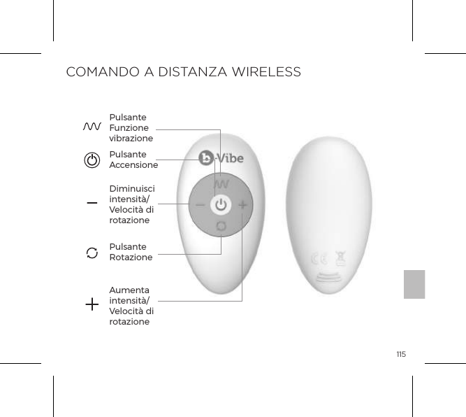 115Diminuisci intensit&agrave;/Velocit&agrave; di rotazionePulsante AccensionePulsante  Funzione vibrazionePulsante RotazioneAumenta intensit&agrave;/Velocit&agrave; di rotazioneCOMANDO A DISTANZA WIRELESS