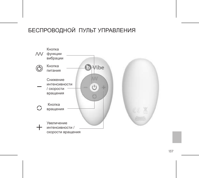 137Снижение интенсивности / скорости вращенияКнопка питанияКнопка функции вибрации Кнопка вращенияУвеличение интенсивности /скорости вращенияБЕСПРОВОДНОЙ  ПУЛЬТ УПРАВЛЕНИЯ