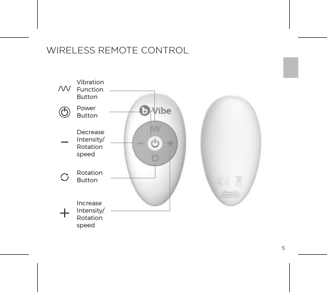 5DecreaseIntensity/Rotation speedPowerButtonVibrationFunction ButtonRotationButtonIncreaseIntensity/Rotation speedWIRELESS REMOTE CONTROL