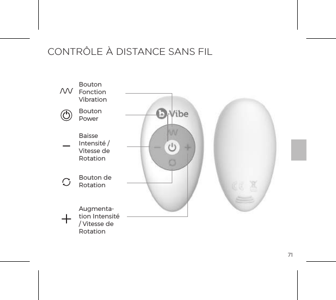 71Baisse Intensit&eacute; /Vitesse de RotationBouton PowerBouton Fonction VibrationBouton de RotationCONTR&Ocirc;LE &Agrave; DISTANCE SANS FILAugmenta-tion Intensit&eacute; / Vitesse de Rotation