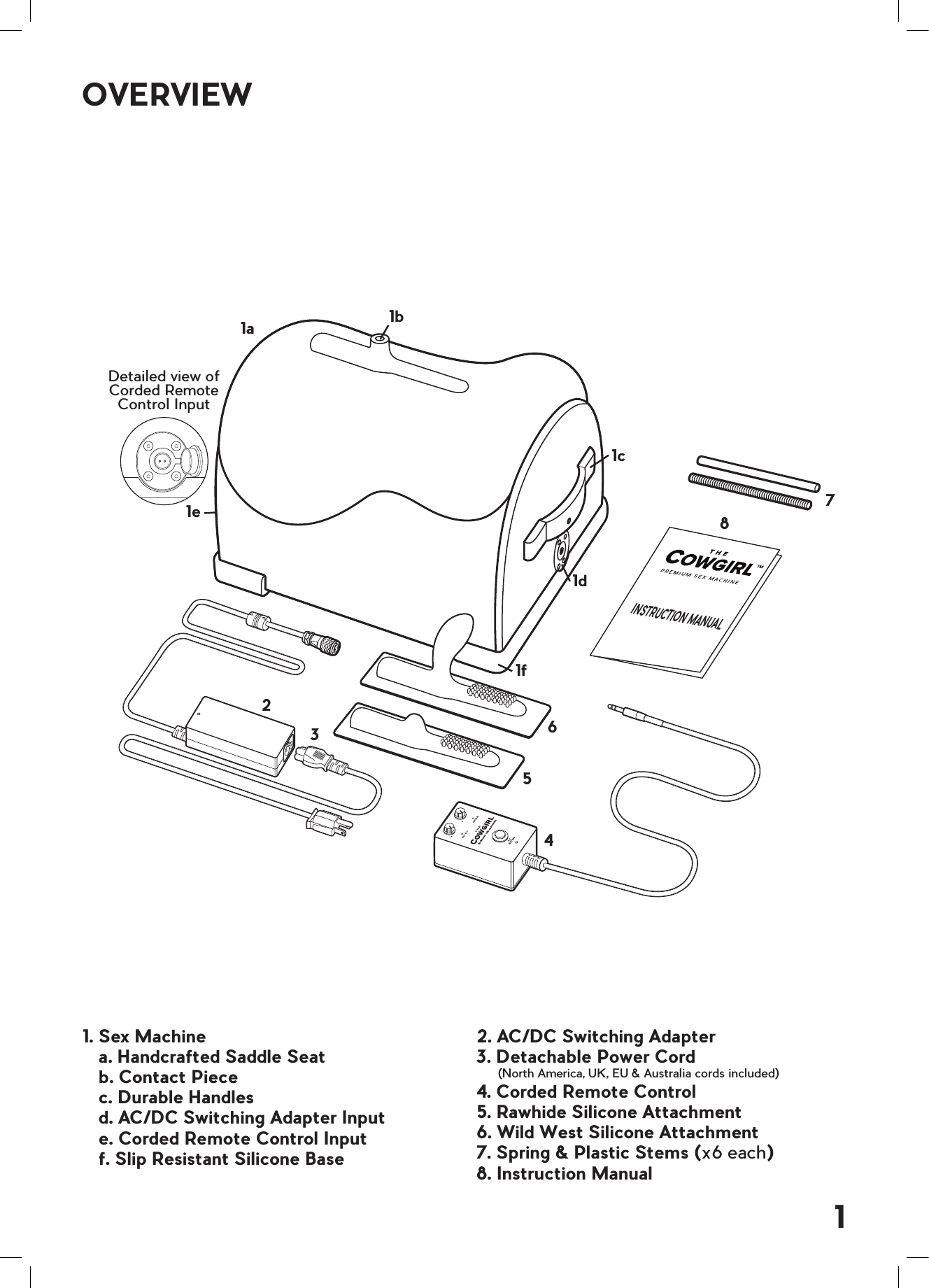 OVERVIEWVibrateROTATEPATTERNPREMIUM SEX MACHINEVibrateROTATEPATTERNPREMIUM SEX MACHINE1e1a 1b1c1d1f54876232. AC/DC Switching Adapter3. Detachable Power Cord       (North America, UK, EU &amp; Australia cords included) 4. Corded Remote Control5. Rawhide Silicone Attachment6. Wild West Silicone Attachment7. Spring &amp; Plastic Stems (x6 each)8. Instruction Manual1. Sex Machine   a. Handcrafted Saddle Seat   b. Contact Piece   c. Durable Handles   d. AC/DC Switching Adapter Input   e. Corded Remote Control Input   f. Slip Resistant Silicone BaseINSTRUCTION MANUALDetailed view of  Corded Remote  Control Input1
