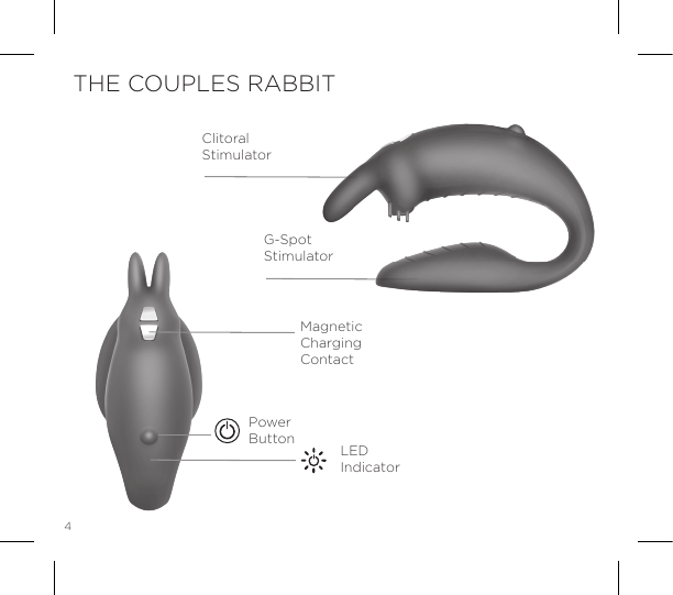4THE COUPLES RABBITG-SpotStimulatorMagneticChargingContactClitoralStimulatorPowerButton LED Indicator