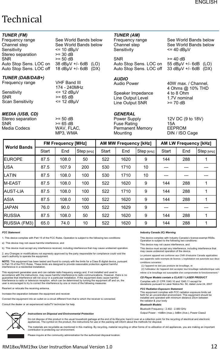 ENGLISH RM18xx/RM19xx User Instrucon Manual Version 1.0 12Instructions on Disposal and Environmental Protection Do not dispose of this product in the usual household garbage at the end of its lifecycle; hand it over at a collection point for the recycling of electrical and electronic appliances. The symbol on the product, the instructions for use or the packing will inform about the methods for disposal.  The materials are recyclable as mentioned in this marking. By recycling, material recycling or other forms of re-utilization of old appliances, you are making an important contribution to protecting our environment.  Please inquire at the community administration for the authorized disposal location. Technical TUNER (FM) Frequency range    See World Bands below Channel step    See World Bands below Sensitivity    &lt;= 10 dBµV Stereo separation    &gt;= 30 dB SNR    &gt;= 50 dB Auto Stop Sens. LOC on 38 dBµV +/- 6dB (LO) Auto Stop Sens. LOC off 18 dBµV +/- 6dB (DX) TUNER (DAB/DAB+) Frequency range    VHF Band III      174 - 240MHz Sensitivity    &lt;= 12 dBµV SNR    &gt;= 65 dB Scan Sensitivity    &lt;= 12 dBµV AUDIO Audio Power    40W max. / Channel,      4 Ohms @ 10% THD Speaker Impedance    4 to 8 Ohm Line Output Level    1.7V nominal Line Output SNR    &gt;= 70 dB MEDIA (USB, CD) Stereo separation    &gt;= 50 dB SNR    &gt;= 65 dB Media Codecs    WAV, FLAC,      MP3, WMA GENERAL Power Supply    12V DC (9 to 18V) Fuse Rating    15A Permanent Memory    EEPROM Mounting     DIN / ISO Cage TUNER (AM) Frequency range    See World Bands below Channel step    See World Bands below Sensitivity    &lt;= 40 dBµV  SNR    &gt;= 40 dB Auto Stop Sens. LOC on 55 dBµV +/- 6dB (LO) Auto Stop Sens. LOC off 33 dBµV +/- 6dB (DX) Industry Canada (IC) Warning This device complies with Industry Canada’s license-exempt RSSs. Operation is subject to the following two conditions: This device may not cause interference, and This device must accept any interference, including interference that may cause undesired operation of the device. FCC Statement 1. This device complies with Part 15 of the FCC Rules. Operation is subject to the following two conditions:   a) This device may not cause harmful interference, and  b) This device must accept any interference received, including interference that may cause undesired operation.  2. any Changes or modifications not expressly approved by the party responsible for compliance could void the user&apos;s authority to operate the equipment.   NOTE: This equipment has been tested and found to comply with the limits for a Class B digital device, pursuant to Part 15 of the FCC Rules. These limits are designed to provide reasonable protection against harmful interference in a residential installation.  This equipment generates uses and can radiate radio frequency energy and, if not installed and used in accordance with the instructions, may cause harmful interference to radio communications. However, there is no guarantee that interference will not occur in a particular installation. If this equipment does cause harmful interference to radio or television reception, which can be determined by turning the equipment off and on, the user is encouraged to try to correct the interference by one or more of the following measures:  Reorient or relocate the receiving antenna.  Increase the separation between the equipment and receiver.  Connect the equipment into an outlet on a circuit different from that to which the receiver is connected.  Consult the dealer or an experienced radio/TV technician for help.  CD Player Models contain a CLASS 1 LASER PRODUCT Complies with 21 CFR 1040.10 and 1040.11 except for deviations pursuant to Laser Notice No. 50, dated June 24, 2007 FCC Radiation Exposure Statement  This equipment complies with FCC radiation exposure limits set forth for an uncontrolled environment. This equipment should be installed and operated with minimum distance 20cm between the radiator &amp; your body  World Bands FM Frequency [MHz] AM MW Frequency [kHz] AM LW Frequency [kHz] Start End Step [kHz] Start End Step [kHz] Start End Step [kHz] EUROPE 87.5 108.0 50 522 1620 9 144 288 1 USA 87.5 107.9 200 530 1710 10 --- --- --- LATIN 87.5 108.0 100 530 1710 10 --- --- --- M-EAST 87.5 108.0 100 522 1620 9 144 288 1 AUST-LIA 87.5 108.0 100 522 1710 9 144 288 1 ASIA 87.5 108.0 100 522 1620 9 144 288 1 JAPAN 76.0 90.0 100 522 1629 9 --- --- --- RUSSIA 87.5 108.0 50 522 1620 9 144 288 1 RUSSIA (FM3) 65.0 74.0 10 522 1620 9 144 288 1 Bluetooth Models Bluetooth Frequency : 2.402 - 2.480 GHz Output Power : +4dBm (max.), 0dBm (Ave.), Power Class2 Le présent appareil est conforme aux CNR d&apos;Industrie Canada applicables aux appareils radio exempts de licence. L&apos;exploitation est autorisée aux deux conditions suivantes :     (1) l&apos;appareil ne doit pas produire de brouillage, et     (2) l&apos;utilisateur de l&apos;appareil doit accepter tout brouillage radioélectrique subi, même si le brouillage est susceptible d&apos;en compromettre le fonctionnement.&quot; 