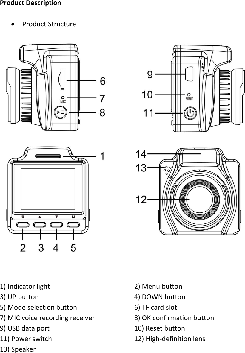 Product Description   Product Structure    1) Indicator light        2) Menu button 3) UP button          4) DOWN button 5) Mode selection button      6) TF card slot 7) MIC voice recording receiver    8) OK confirmation button 9) USB data port        10) Reset button 11) Power switch        12) High-definition lens 13) Speaker     