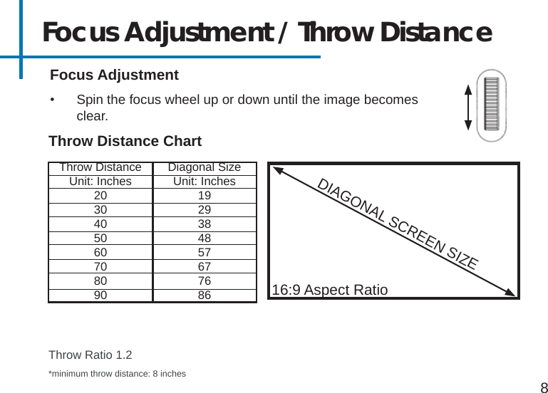 Focus Adjustment / Throw Distance8DIAGONAL SCREEN SIZE16:9 Aspect RatioThrow Distance Unit: Inches2030405060708090Diagonal SizeUnit: Inches1929384857677686•  Spin the focus wheel up or down until the image becomes clear.Focus AdjustmentThrow Distance ChartThrow Ratio 1.2*minimum throw distance: 8 inches