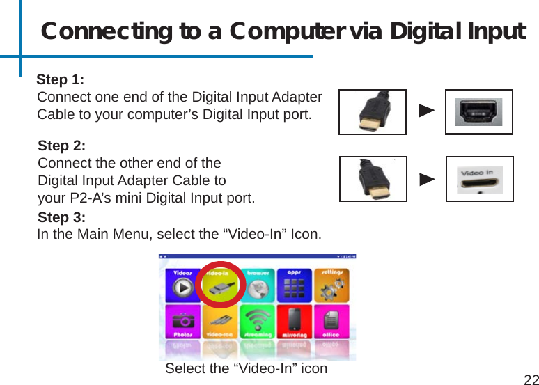 Connecting to a Computer via Digital Input22Connect one end of the Digital Input Adapter Cable to your computer’s Digital Input port. Step 1:Step 2:Step 3:In the Main Menu, select the “Video-In” Icon.Connect the other end of the Digital Input Adapter Cable to your P2-A’s mini Digital Input port. Select the “Video-In” icon