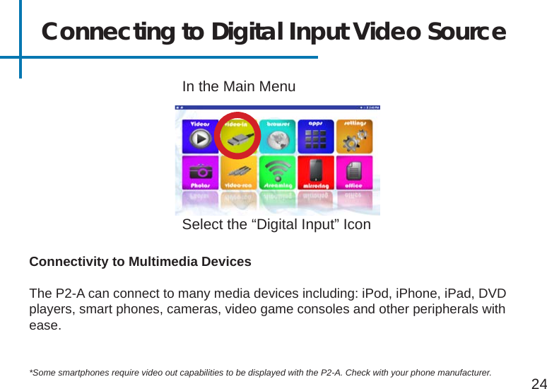 Connecting to Digital Input Video SourceConnectivity to Multimedia DevicesThe P2-A can connect to many media devices including: iPod, iPhone, iPad, DVD players, smart phones, cameras, video game consoles and other peripherals with ease.*Some smartphones require video out capabilities to be displayed with the P2-A. Check with your phone manufacturer. 24In the Main Menu Select the “Digital Input” Icon