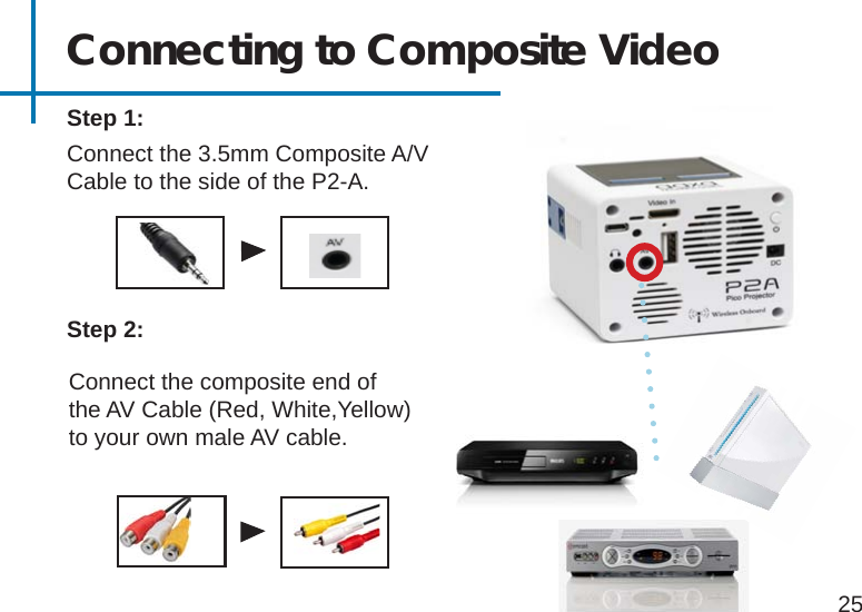 how to remove slide transitions on aaxa hd pico projector