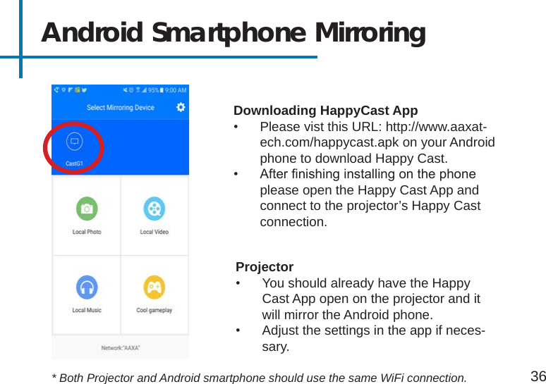 Android Smartphone Mirroring Projector•  You should already have the Happy Cast App open on the projector and it will mirror the Android phone.•  Adjust the settings in the app if neces-sary.Downloading HappyCast App•  Please vist this URL: http://www.aaxat-ech.com/happycast.apk on your Android phone to download Happy Cast.•  After nishing installing on the phone please open the Happy Cast App and connect to the projector’s Happy Cast connection.36* Both Projector and Android smartphone should use the same WiFi connection.