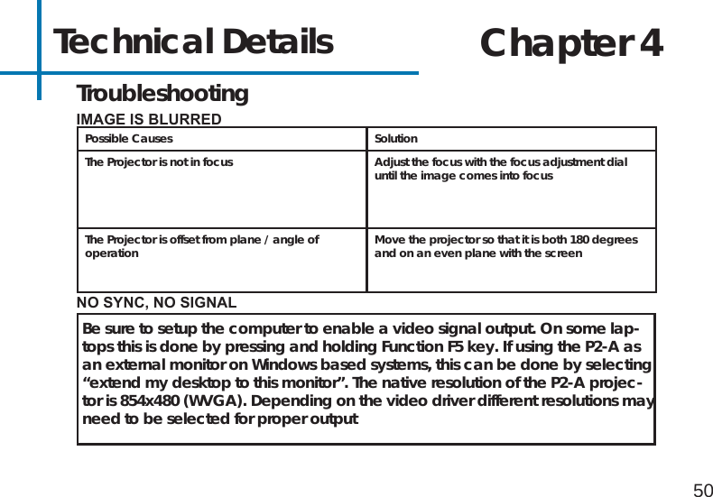 49Technical Details Chapter 4IMAGEISBLURREDPossible Causes SolutionThe Projector is not in focus Adjust the focus with the focus adjustment dial until the image comes into focusThe Projector is offset from plane / angle of operation Move the projector so that it is both 180 degrees and on an even plane with the screenNOSYNC,NOSIGNALTroubleshootingBe sure to setup the computer to enable a video signal output. On some lap-tops this is done by pressing and holding Function F5 key. If using the P2-A as an external monitor on Windows based systems, this can be done by selecting “extend my desktop to this monitor”. The native resolution of the P2-A projec-tor is 854x480 (WVGA). Depending on the video driver different resolutions may need to be selected for proper output50