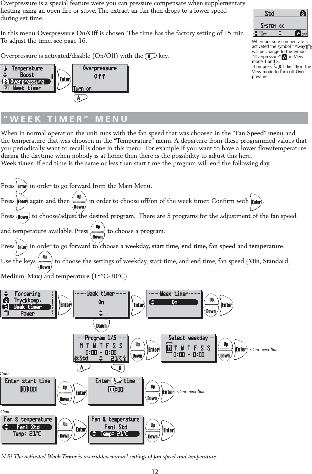 When in normal operation the unit runs with the fan speed that was choosen in the &ldquo;Fan Speed&rdquo; menu and the temperature that was choosen in the &ldquo;Temperature&rdquo; menu. A departure from these programmed values that you periodically want to recall is done in this menu. For example if you want to have a lower flow/temperature during the daytime when nobody is at home then there is the possibility to adjust this here.Week timer. If end time is the same or less than start time the program will end the following day.Press        in order to go forward from the Main Menu.Press        again and then          in order to choose off/on of the week timer. Confirm with       .Press         to choose/adjust the desired program. There are 5 programs for the adjustment of the fan speed and temperature available. Press          to choose a program.Press        in order to go forward to choose a weekday, start time, end time, fan speed and temperature.Use the keys          to choose the settings of weekday, start time, and end time, fan speed (Min,Standard,Medium,Max) and temperature (15&deg;C-30&deg;C).Overpressure is a special feature were you can pressure compensate when supplementary heating using an open fire or stove. The extract air fan then drops to a lower speed during set time.In this menu Overpressure On/Off is chosen. The time has the factory setting of 15 min.To adjust the time, see page 16.Overpressure is activated/disable (On/Off) with the        key.12&ldquo;OVERPRESSURE&rdquo; MENU&ldquo;WEEK TIMER&rdquo; MENUCont.Cont. next line.When pressure compensate isactivated the symbol &rdquo;Away&rdquo;will be change to the symbol&rdquo;Overpressure&rdquo;      in View mode 1 and 2.Than press          directly in theView mode to turn off Over-pressure.ContCont. next line.OffN.B! The activated Week Timer is overridden manuel settings of fan speed and temperature.