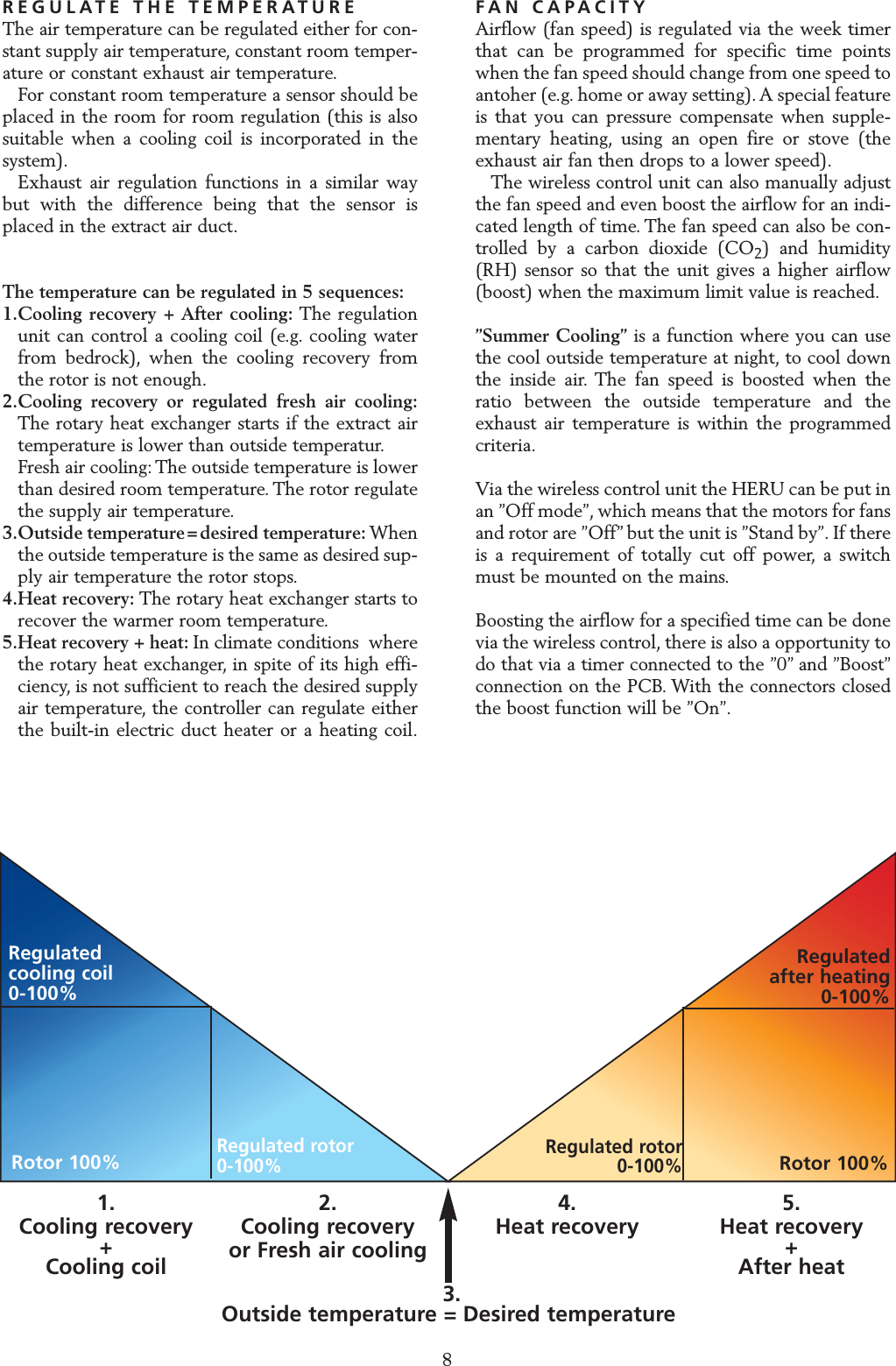 REGULATE THE TEMPERATUREThe air temperature can be regulated either for con-stant supply air temperature, constant room temper-ature or constant exhaust air temperature.For constant room temperature a sensor should beplaced in the room for room regulation (this is alsosuitable when a cooling coil is incorporated in thesystem).Exhaust air regulation functions in a similar waybut with the difference being that the sensor isplaced in the extract air duct.The temperature can be regulated in 5 sequences:1.Cooling recovery + After cooling: The regulation unit can control a cooling coil (e.g. cooling water from bedrock), when the cooling recovery from the rotor is not enough.2.Cooling recovery or regulated fresh air cooling:The rotary heat exchanger starts if the extract air temperature is lower than outside temperatur.Fresh air cooling: The outside temperature is lower than desired room temperature. The rotor regulate the supply air temperature.3.Outside temperature = desired temperature: When the outside temperature is the same as desired sup-ply air temperature the rotor stops.4.Heat recovery: The rotary heat exchanger starts to recover the warmer room temperature.5.Heat recovery + heat: In climate conditions  where the rotary heat exchanger, in spite of its high effi-ciency, is not sufficient to reach the desired supply air temperature, the controller can regulate either the built-in electric duct heater or a heating coil.FAN CAPACITYAirflow (fan speed) is regulated via the week timerthat can be programmed for specific time pointswhen the fan speed should change from one speed toantoher (e.g. home or away setting).A special featureis that you can pressure compensate when supple-mentary heating, using an open fire or stove (theexhaust air fan then drops to a lower speed).The wireless control unit can also manually adjustthe fan speed and even boost the airflow for an indi-cated length of time. The fan speed can also be con-trolled by a carbon dioxide (CO2) and humidity(RH) sensor so that the unit gives a higher airflow(boost) when the maximum limit value is reached.&rdquo;Summer Cooling&rdquo; is a function where you can usethe cool outside temperature at night, to cool downthe inside air. The fan speed is boosted when theratio between the outside temperature and theexhaust air temperature is within the programmedcriteria.Via the wireless control unit the HERU can be put inan &rdquo;Off mode&rdquo;, which means that the motors for fansand rotor are &rdquo;Off&rdquo; but the unit is &rdquo;Stand by&rdquo;. If thereis a requirement of totally cut off power, a switchmust be mounted on the mains.Boosting the airflow for a specified time can be donevia the wireless control, there is also a opportunity todo that via a timer connected to the &rdquo;0&rdquo; and &rdquo;Boost&rdquo;connection on the PCB. With the connectors closedthe boost function will be &rdquo;On&rdquo;.REGULATION FUNCTIONS3. Outside temperature = Desired temperature1. Cooling recovery +Cooling coil2. Cooling recoveryor Fresh air cooling 4. Heat recovery  5. Heat recovery +After heatRegulatedcooling coil0-100%Regulatedafter heating 0-100%Rotor 100%Regulated rotor 0-100%Rotor 100%Regulated rotor 0-100%8