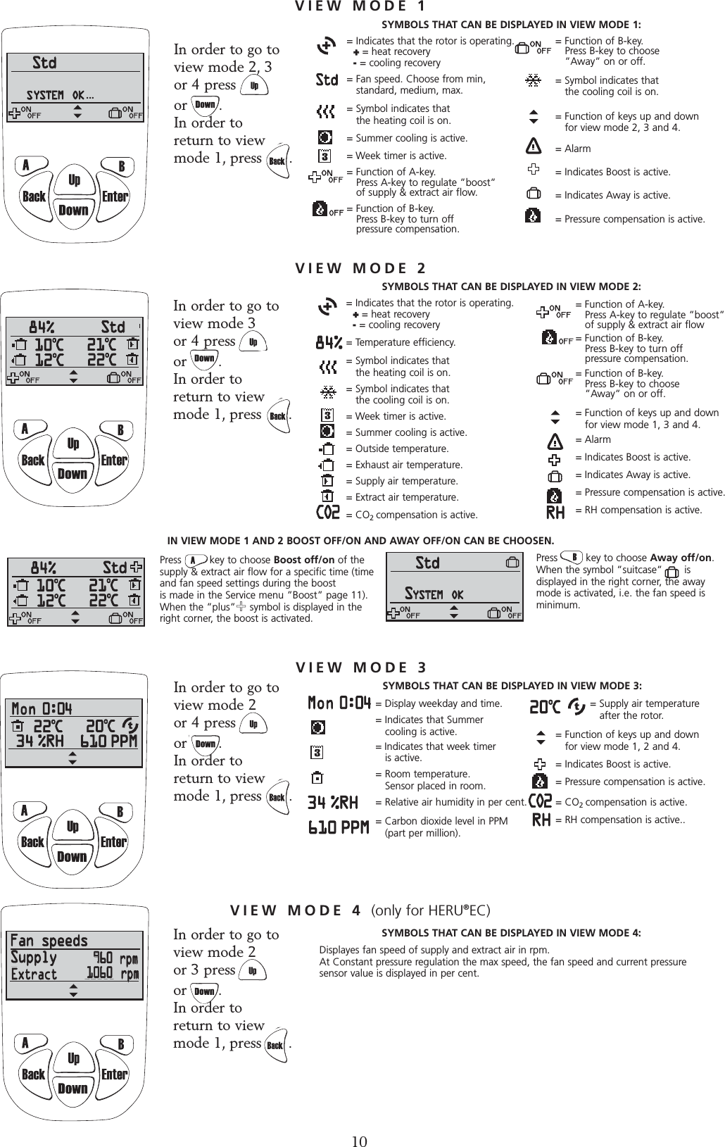 = Supply air temperature after the rotor.= Function of keys up and down for view mode 1, 2 and 4.= Indicates Boost is active.= Pressure compensation is active.= CO2compensation is active.= RH compensation is active..CO2= Indicates that the rotor is operating.   += heat recovery-= cooling recovery= Temperature efficiency.= Symbol indicates that the heating coil is on.= Symbol indicates that the cooling coil is on.= Week timer is active.= Summer cooling is active.= Outside temperature.= Exhaust air temperature.= Supply air temperature.   = Extract air temperature.= CO2compensation is active.= Function of A-key. Press A-key to regulate &rdquo;boost&rdquo; of supply &amp; extract air flow= Function of B-key.Press B-key to turn off pressure compensation.= Function of B-key. Press B-key to choose &rdquo;Away&rdquo; on or off.= Function of keys up and down for view mode 1, 3 and 4.= Alarm= Indicates Boost is active.= Indicates Away is active.= Pressure compensation is active.= RH compensation is active.CO2In order to go toview mode 2  or 3 press         or       .In order to return to viewmode 1, press      .In order to go toview mode 2 or 4 press         or       .In order to return to viewmode 1, press      .In order to go to view mode 3 or 4 press         or       .In order to return to viewmode 1, press      .VIEW MODE 3= Display weekday and time.= Indicates that Summer cooling is active.= Indicates that week timer is active.= Room temperature. Sensor placed in room. = Relative air humidity in per cent. = Carbon dioxide level in PPM (part per million).VIEW MODE 4 (only for HERU&reg;EC)SYMBOLS THAT CAN BE DISPLAYED IN VIEW MODE 3:SYMBOLS THAT CAN BE DISPLAYED IN VIEW MODE 4:Displayes fan speed of supply and extract air in rpm.At Constant pressure regulation the max speed, the fan speed and current pressure sensor value is displayed in per cent.Press         key to choose Boost off/on of thesupply &amp; extract air flow for a specific time (timeand fan speed settings during the boost is made in the Service menu &rdquo;Boost&rdquo; page 11).When the &rdquo;plus&rdquo;++symbol is displayed in theright corner, the boost is activated. ...VIEW MODE 1In order to go to view mode 2, 3 or 4 press         or       .In order to return to viewmode 1, press      .= Indicates that the rotor is operating.   ++= heat recovery-= cooling recovery= Fan speed. Choose from min, standard, medium, max.= Symbol indicates that the heating coil is on.= Summer cooling is active.= Week timer is active.= Function of A-key. Press A-key to regulate &rdquo;boost&rdquo; of supply &amp; extract air flow.= Function of B-key.Press B-key to turn off pressure compensation. VIEW MODE 2SYMBOLS THAT CAN BE DISPLAYED IN VIEW MODE 1:SYMBOLS THAT CAN BE DISPLAYED IN VIEW MODE 2:= Function of B-key. Press B-key to choose &rdquo;Away&rdquo; on or off.= Symbol indicates that the cooling coil is on.= Function of keys up and down for view mode 2, 3 and 4.= Alarm= Indicates Boost is active.= Indicates Away is active.= Pressure compensation is active.IN VIEW MODE 1 AND 2 BOOST OFF/ON AND AWAY OFF/ON CAN BE CHOOSEN.Press         key to choose Away off/on. When the symbol &rdquo;suitcase&rdquo;       is displayed in the right corner, the awaymode is activated, i.e. the fan speed isminimum.9960106010Extract