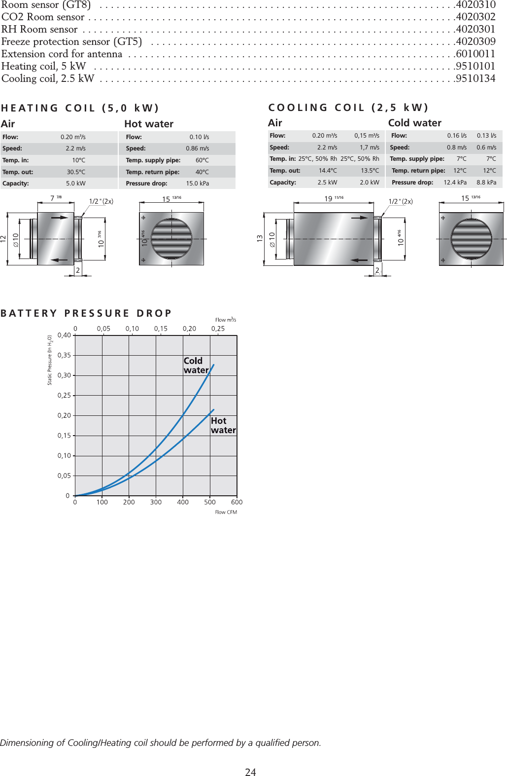24ACCESSORIES Room sensor (GT8)  . . . . . . . . . . . . . . . . . . . . . . . . . . . . . . . . . . . . . . . . . . . . . . . . . . . . . . . . . . . . . . .4020310CO2 Room sensor . . . . . . . . . . . . . . . . . . . . . . . . . . . . . . . . . . . . . . . . . . . . . . . . . . . . . . . . . . . . . . . . .4020302RH Room sensor  . . . . . . . . . . . . . . . . . . . . . . . . . . . . . . . . . . . . . . . . . . . . . . . . . . . . . . . . . . . . . . . . . .4020301Freeze protection sensor (GT5)  . . . . . . . . . . . . . . . . . . . . . . . . . . . . . . . . . . . . . . . . . . . . . . . . . . . . . .4020309Extension cord for antenna  . . . . . . . . . . . . . . . . . . . . . . . . . . . . . . . . . . . . . . . . . . . . . . . . . . . . . . . . . .6010011Heating coil, 5 kW  . . . . . . . . . . . . . . . . . . . . . . . . . . . . . . . . . . . . . . . . . . . . . . . . . . . . . . . . . . . . . . . .9510101Cooling coil, 2.5 kW  . . . . . . . . . . . . . . . . . . . . . . . . . . . . . . . . . . . . . . . . . . . . . . . . . . . . . . . . . . . . . . .9510134HEATING COIL (5,0 kW) COOLING COIL (2,5 kW)AirFlow: 0.20 m3/s 0,15 m3/sSpeed: 2.2 m/s 1,7 m/sTemp. in: 25&deg;C, 50% Rh 25&deg;C, 50% RhTemp. out: 14.4&deg;C 13.5&deg;CCapacity:  2.5 kW 2.0 kWCold waterFlow: 0.16 l/s 0.13 l/sSpeed: 0.8 m/s 0.6 m/sTemp. supply pipe: 7&deg;C 7&deg;CTemp. return pipe: 12&deg;C 12&deg;CPressure drop:  12.4 kPa 8.8 kPaAirFlow: 0.20 m3/sSpeed: 2.2 m/sTemp. in: 10&deg;CTemp. out: 30.5&deg;CCapacity:  5.0 kWHot waterFlow: 0.10 l/sSpeed: 0.86 m/sTemp. supply pipe: 60&deg;CTemp. return pipe: 40&deg;CPressure drop:  15.0 kPaBATTERY PRESSURE DROPDimensioning of Cooling/Heating coil should be performed by a qualified person.15 13/1619 11/162213 10 10 4/1615 13/167 7/812 10 10 4/1610 7/16