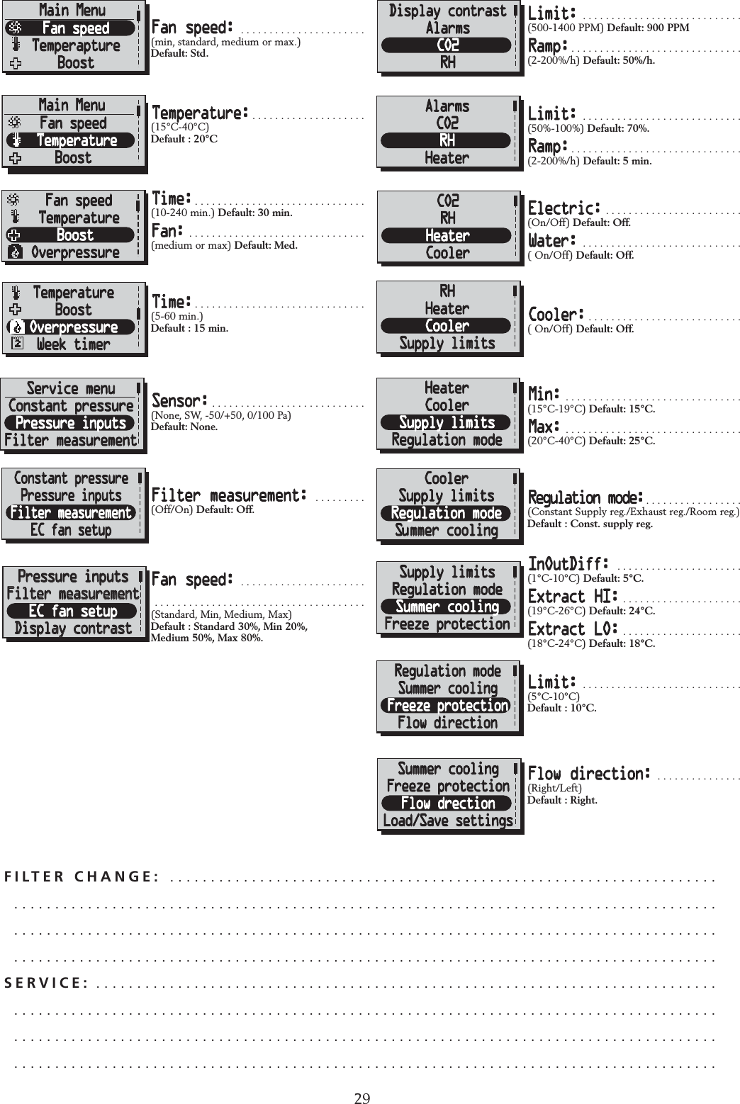 29INTERNAL SETTINGS ACFILTER CHANGE:  . . . . . . . . . . . . . . . . . . . . . . . . . . . . . . . . . . . . . . . . . . . . . . . . . . . . . . . . . . . . . . . . . . . . . . . . . . . . . . . . . . . . . . . . . . . . . . . . . . . . . . . . . . . . . . . . . . . . . . . . . . . . . . . . . . . . . . . . . . . . . . . . . . . . . . . . . . . . . . . . . . . . . . . . . . . . . . . . . . . . . . . . . . . . . . . . . . . . . . . . . . . . . . . . . . . . . . . . . . . . . . . . . . . . . . . . . . . . . . . . . . . . . . . . . . . . . . . . . . . . . . . . . . . . . . . . . . . . . . . . . . . . . . . . . . . . . . . . . . . . . . . . . . . . . . . . . . . . . . . . . . . . .SERVICE: . . . . . . . . . . . . . . . . . . . . . . . . . . . . . . . . . . . . . . . . . . . . . . . . . . . . . . . . . . . . . . . . . . . . . . . . . . . . . . . . . . . . . . . . . . . . . . . . . . . . . . . . . . . . . . . . . . . . . . . . . . . . . . . . . . . . . . . . . . . . . . . . . . . . . . . . . . . . . . . . . . . . . . . . . . . . . . . . . . . . . . . . . . . . . . . . . . . . . . . . . . . . . . . . . . . . . . . . . . . . . . . . . . . . . . . . . . . . . . . . . . . . . . . . . . . . . . . . . . . . . . . . . . . . . . . . . . . . . . . . . . . . . . . . . . . . . . . . . . . . . . . . . . . . . . . . . . . . . . . . . . . . . . . . . . . . . .FFan speed: . . . . . . . . . . . . . . . . . . . . . .(min, standard, medium or max.)Default: Std.Temperature: . . . . . . . . . . . . . . . . . . . .(15&deg;C-40&deg;C)Default : 20&deg;CTime: . . . . . . . . . . . . . . . . . . . . . . . . . . . . . .(10-240 min.) Default: 30 min.Fan: . . . . . . . . . . . . . . . . . . . . . . . . . . . . . . .(medium or max) Default: Med.Time: . . . . . . . . . . . . . . . . . . . . . . . . . . . . . .(5-60 min.) Default : 15 min.Sensor: . . . . . . . . . . . . . . . . . . . . . . . . . . .(None, SW, -50/+50, 0/100 Pa)Default: None.Filter measurement: . . . . . . . . .(Off/On) Default: Off.Fan speed: . . . . . . . . . . . . . . . . . . . . . . . . . . . . . . . . . . . . . . . . . . . . . . . . . . . . . . . . . . .(Standard, Min, Medium, Max) Default : Standard 30%, Min 20%,Medium 50%, Max 80%.Limit: . . . . . . . . . . . . . . . . . . . . . . . . . . . .(500-1400 PPM) Default: 900 PPMRamp: . . . . . . . . . . . . . . . . . . . . . . . . . . . . . .(2-200%/h) Default: 50%/h.Limit: . . . . . . . . . . . . . . . . . . . . . . . . . . . .(50%-100%) Default: 70%.Ramp: . . . . . . . . . . . . . . . . . . . . . . . . . . . . . .(2-200%/h) Default: 5 min.Electric: . . . . . . . . . . . . . . . . . . . . . . . .(On/Off) Default: Off.Water: . . . . . . . . . . . . . . . . . . . . . . . . . . . .( On/Off) Default: Off.Cooler: . . . . . . . . . . . . . . . . . . . . . . . . . . .( On/Off) Default: Off.Min: . . . . . . . . . . . . . . . . . . . . . . . . . . . . . . .(15&deg;C-19&deg;C) Default: 15&deg;C.Max: . . . . . . . . . . . . . . . . . . . . . . . . . . . . . . .(20&deg;C-40&deg;C) Default: 25&deg;C.Regulation mode: . . . . . . . . . . . . . . . . .(Constant Supply reg./Exhaust reg./Room reg.)Default : Const. supply reg.InOutDiff: . . . . . . . . . . . . . . . . . . . . . .(1&deg;C-10&deg;C) Default: 5&deg;C.Extract HI: . . . . . . . . . . . . . . . . . . . . .(19&deg;C-26&deg;C) Default: 24&deg;C.Extract LO: . . . . . . . . . . . . . . . . . . . . .(18&deg;C-24&deg;C) Default: 18&deg;C.Limit: . . . . . . . . . . . . . . . . . . . . . . . . . . . .(5&deg;C-10&deg;C)Default : 10&deg;C.Flow direction: . . . . . . . . . . . . . . .(Right/Left)Default : Right.ServicemenyFilterm&auml;tningEC-motor setupDisplay kontrast&Auml;r du s&auml;ker?B&ouml;r endast &auml;ndrasav installat&ouml;r!Standard (%)Tilluft: 60%Fr&aring;nluft: 70%MinimumMin: 20%EC-motor setupStandardMinMedium Avbryt           OkStandard(konst.tr.)Till: 90Pa (45%)Fr&aring;n: 110Pa (50%)Till konst.tr.EC-motor setupStandardMinMediumMinimumMin: 20%Standard (%)Tilluft: 60%Fr&aring;nluft: 70%Standard (%)Tilluft: 60%Fr&aring;nluft: 70%Pressure inputsPressure inputsFilter measurementFilter measurementEC fan setupEC fan setupDisplay contrastDisplay contrastAre you sure?Should not bechanged by user!Standard (%)Sup: 60%Exh: 70%MinimumMin: 20%EC fan setupStandardMinMedium Cancel           OkStandard(CPC)Sup: 90Pa (45%)Exh: 110Pa (50%)Go to CPCEC fan setupStandardMinMediumMinimumMin: 20%Standard (%)Sup: 60%Exh: 70%Standard (%)Sup: 60%Exh: 70%