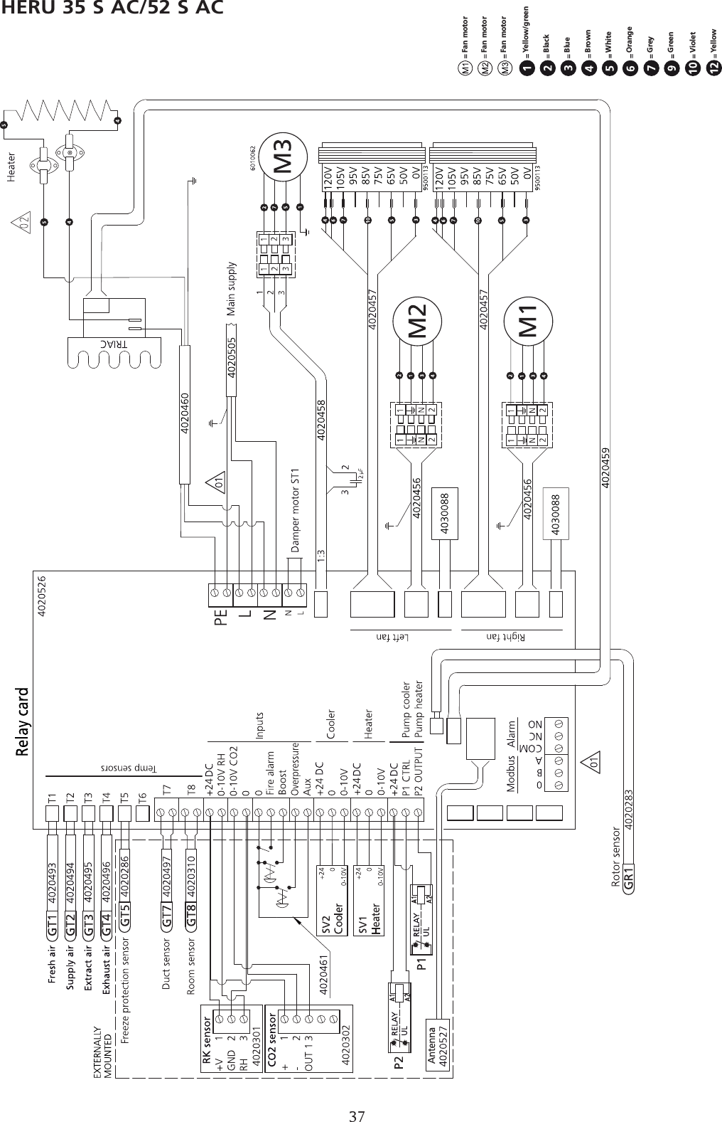 WIRING DIAGRAM 4040149HERU 35 S AC/52 S AC 37Fan motor Fan motor Fan motor Yellow/greenBlack Blue BrownWhite OrangeGrey Green Violet Yellow