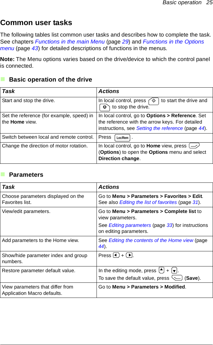 Basic operation   25Common user tasksThe following tables list common user tasks and describes how to complete the task. See chapters Functions in the main Menu (page 29) and Functions in the Options menu (page 43) for detailed descriptions of functions in the menus.Note: The Menu options varies based on the drive/device to which the control panel is connected.Basic operation of the driveParametersTask ActionsStart and stop the drive. In local control, press   to start the drive and  to stop the drive.Set the reference (for example, speed) in the Home view.In local control, go to Options &gt; Reference. Set the reference with the arrow keys. For detailed instructions, see Setting the reference (page 44).Switch between local and remote control. Press  .Change the direction of motor rotation. In local control, go to Home view, press   (Options) to open the Options menu and select Direction change.Task ActionsChoose parameters displayed on the Favorites list.Go to Menu &gt; Parameters &gt; Favorites &gt; Edit. See also Editing the list of favorites (page 31).View/edit parameters. Go to Menu &gt; Parameters &gt; Complete list to view parameters.See Editing parameters (page 33) for instructions on editing parameters.Add parameters to the Home view. See Editing the contents of the Home view (page 44).Show/hide parameter index and group numbers.Press  + .Restore parameter default value. In the editing mode, press   +  . To save the default value, press   (Save).View parameters that differ from Application Macro defaults.Go to Menu &gt; Parameters &gt; Modified.Loc/Rem