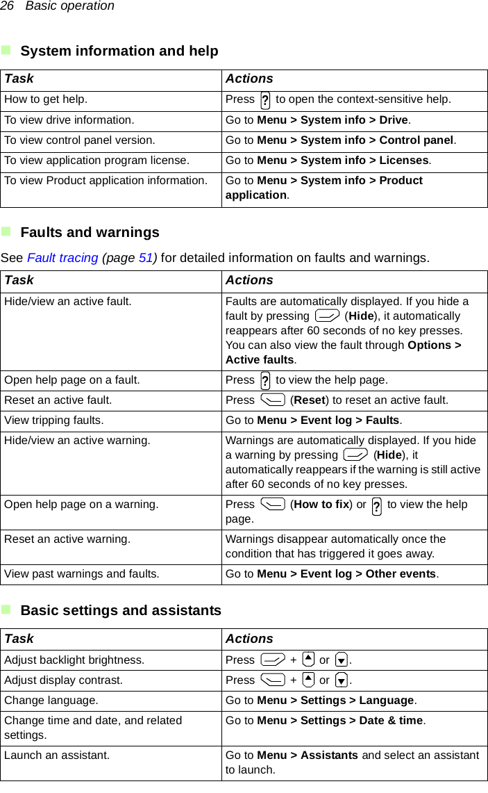 26   Basic operationSystem information and helpFaults and warningsSee Fault tracing (page 51) for detailed information on faults and warnings.Basic settings and assistantsTask ActionsHow to get help. Press   to open the context-sensitive help.To view drive information. Go to Menu &gt; System info &gt; Drive.To view control panel version. Go to Menu &gt; System info &gt; Control panel.To view application program license. Go to Menu &gt; System info &gt; Licenses.To view Product application information. Go to Menu &gt; System info &gt; Product application.Task ActionsHide/view an active fault. Faults are automatically displayed. If you hide a fault by pressing   (Hide), it automatically reappears after 60 seconds of no key presses. You can also view the fault through Options &gt; Active faults.Open help page on a fault. Press   to view the help page.Reset an active fault. Press   (Reset) to reset an active fault.View tripping faults. Go to Menu &gt; Event log &gt; Faults.Hide/view an active warning. Warnings are automatically displayed. If you hide a warning by pressing   (Hide), it automatically reappears if the warning is still active after 60 seconds of no key presses.Open help page on a warning. Press   (How to fix) or   to view the help page.Reset an active warning. Warnings disappear automatically once the condition that has triggered it goes away.View past warnings and faults. Go to Menu &gt; Event log &gt; Other events.Task ActionsAdjust backlight brightness. Press   +   or  .Adjust display contrast. Press   +   or  .Change language. Go to Menu &gt; Settings &gt; Language.Change time and date, and related settings.Go to Menu &gt; Settings &gt; Date &amp; time.Launch an assistant. Go to Menu &gt; Assistants and select an assistant to launch.???