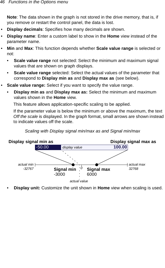 46   Functions in the Options menuNote: The data shown in the graph is not stored in the drive memory, that is, if you remove or restart the control panel, the data is lost.•Display decimals: Specifies how many decimals are shown.•Display name: Enter a custom label to show in the Home view instead of the parameter name.•Min and Max: This function depends whether Scale value range is selected or not:•Scale value range not selected: Select the minimum and maximum signal values that are shown on graph displays.•Scale value range selected: Select the actual values of the parameter that correspond to Display min as and Display max as (see below). •Scale value range: Select if you want to specify the value range.•Display min as and Display max as: Select the minimum and maximum values shown in the Home view.This feature allows application-specific scaling to be applied.If the parameter value is below the minimum or above the maximum, the text Off the scale is displayed. In the graph format, small arrows are shown instead to indicate values off the scale.•Display unit: Customize the unit shown in Home view when scaling is used. Scaling with Display signal min/max as and Signal min/maxactual min actual maxactual valueSignal min Signal maxDisplay signal min as Display signal max as0-32767 32768-3000 6000-50.00 100.00display value