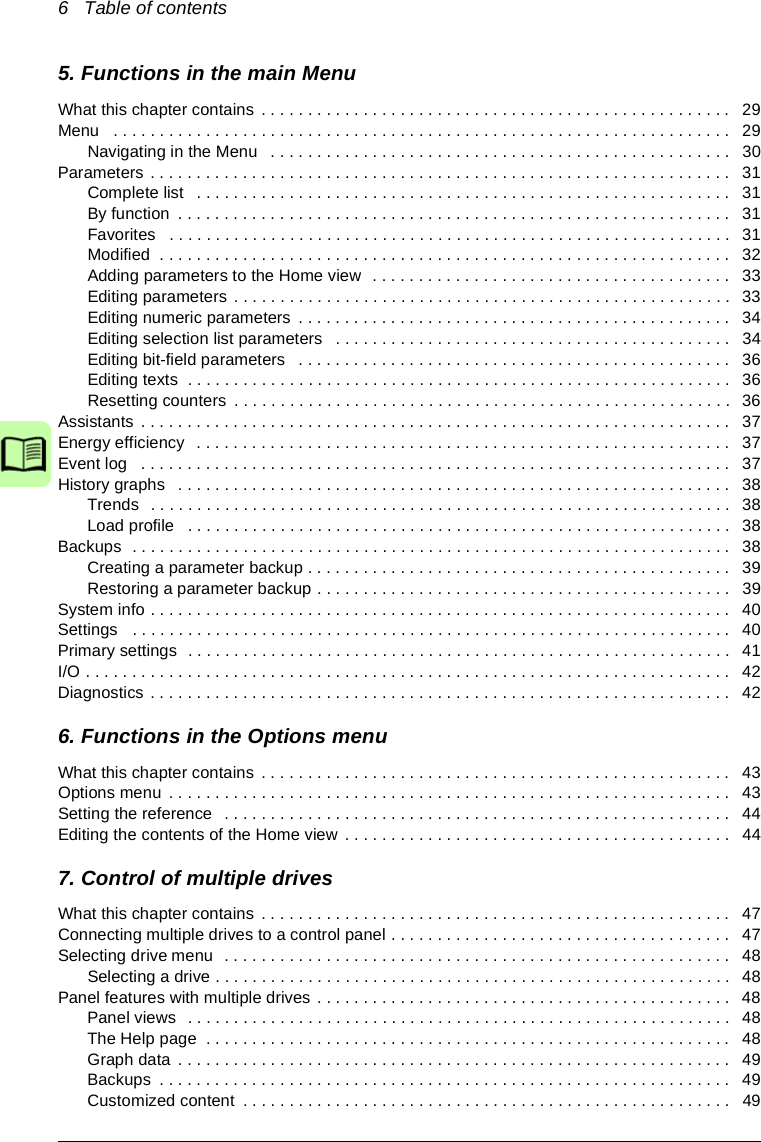 6   Table of contents5. Functions in the main MenuWhat this chapter contains  . . . . . . . . . . . . . . . . . . . . . . . . . . . . . . . . . . . . . . . . . . . . . . . . . . .  29Menu   . . . . . . . . . . . . . . . . . . . . . . . . . . . . . . . . . . . . . . . . . . . . . . . . . . . . . . . . . . . . . . . . . . .   29Navigating in the Menu   . . . . . . . . . . . . . . . . . . . . . . . . . . . . . . . . . . . . . . . . . . . . . . . . . .   30Parameters . . . . . . . . . . . . . . . . . . . . . . . . . . . . . . . . . . . . . . . . . . . . . . . . . . . . . . . . . . . . . . .   31Complete list   . . . . . . . . . . . . . . . . . . . . . . . . . . . . . . . . . . . . . . . . . . . . . . . . . . . . . . . . . .   31By function  . . . . . . . . . . . . . . . . . . . . . . . . . . . . . . . . . . . . . . . . . . . . . . . . . . . . . . . . . . . .   31Favorites   . . . . . . . . . . . . . . . . . . . . . . . . . . . . . . . . . . . . . . . . . . . . . . . . . . . . . . . . . . . . .   31Modified  . . . . . . . . . . . . . . . . . . . . . . . . . . . . . . . . . . . . . . . . . . . . . . . . . . . . . . . . . . . . . .   32Adding parameters to the Home view  . . . . . . . . . . . . . . . . . . . . . . . . . . . . . . . . . . . . . . .   33Editing parameters . . . . . . . . . . . . . . . . . . . . . . . . . . . . . . . . . . . . . . . . . . . . . . . . . . . . . .   33Editing numeric parameters  . . . . . . . . . . . . . . . . . . . . . . . . . . . . . . . . . . . . . . . . . . . . . . .   34Editing selection list parameters   . . . . . . . . . . . . . . . . . . . . . . . . . . . . . . . . . . . . . . . . . . .   34Editing bit-field parameters   . . . . . . . . . . . . . . . . . . . . . . . . . . . . . . . . . . . . . . . . . . . . . . .   36Editing texts  . . . . . . . . . . . . . . . . . . . . . . . . . . . . . . . . . . . . . . . . . . . . . . . . . . . . . . . . . . .   36Resetting counters  . . . . . . . . . . . . . . . . . . . . . . . . . . . . . . . . . . . . . . . . . . . . . . . . . . . . . .   36Assistants  . . . . . . . . . . . . . . . . . . . . . . . . . . . . . . . . . . . . . . . . . . . . . . . . . . . . . . . . . . . . . . . .   37Energy efficiency   . . . . . . . . . . . . . . . . . . . . . . . . . . . . . . . . . . . . . . . . . . . . . . . . . . . . . . . . . .   37Event log   . . . . . . . . . . . . . . . . . . . . . . . . . . . . . . . . . . . . . . . . . . . . . . . . . . . . . . . . . . . . . . . .   37History graphs   . . . . . . . . . . . . . . . . . . . . . . . . . . . . . . . . . . . . . . . . . . . . . . . . . . . . . . . . . . . .   38Trends  . . . . . . . . . . . . . . . . . . . . . . . . . . . . . . . . . . . . . . . . . . . . . . . . . . . . . . . . . . . . . . .   38Load profile   . . . . . . . . . . . . . . . . . . . . . . . . . . . . . . . . . . . . . . . . . . . . . . . . . . . . . . . . . . .   38Backups  . . . . . . . . . . . . . . . . . . . . . . . . . . . . . . . . . . . . . . . . . . . . . . . . . . . . . . . . . . . . . . . . .   38Creating a parameter backup . . . . . . . . . . . . . . . . . . . . . . . . . . . . . . . . . . . . . . . . . . . . . .   39Restoring a parameter backup . . . . . . . . . . . . . . . . . . . . . . . . . . . . . . . . . . . . . . . . . . . . .   39System info . . . . . . . . . . . . . . . . . . . . . . . . . . . . . . . . . . . . . . . . . . . . . . . . . . . . . . . . . . . . . . .   40Settings   . . . . . . . . . . . . . . . . . . . . . . . . . . . . . . . . . . . . . . . . . . . . . . . . . . . . . . . . . . . . . . . . .   40Primary settings  . . . . . . . . . . . . . . . . . . . . . . . . . . . . . . . . . . . . . . . . . . . . . . . . . . . . . . . . . . .   41I/O . . . . . . . . . . . . . . . . . . . . . . . . . . . . . . . . . . . . . . . . . . . . . . . . . . . . . . . . . . . . . . . . . . . . . .   42Diagnostics . . . . . . . . . . . . . . . . . . . . . . . . . . . . . . . . . . . . . . . . . . . . . . . . . . . . . . . . . . . . . . .   426. Functions in the Options menuWhat this chapter contains  . . . . . . . . . . . . . . . . . . . . . . . . . . . . . . . . . . . . . . . . . . . . . . . . . . .  43Options menu  . . . . . . . . . . . . . . . . . . . . . . . . . . . . . . . . . . . . . . . . . . . . . . . . . . . . . . . . . . . . .   43Setting the reference   . . . . . . . . . . . . . . . . . . . . . . . . . . . . . . . . . . . . . . . . . . . . . . . . . . . . . . .   44Editing the contents of the Home view . . . . . . . . . . . . . . . . . . . . . . . . . . . . . . . . . . . . . . . . . .   447. Control of multiple drivesWhat this chapter contains  . . . . . . . . . . . . . . . . . . . . . . . . . . . . . . . . . . . . . . . . . . . . . . . . . . .  47Connecting multiple drives to a control panel . . . . . . . . . . . . . . . . . . . . . . . . . . . . . . . . . . . . .   47Selecting drive menu  . . . . . . . . . . . . . . . . . . . . . . . . . . . . . . . . . . . . . . . . . . . . . . . . . . . . . . .   48Selecting a drive . . . . . . . . . . . . . . . . . . . . . . . . . . . . . . . . . . . . . . . . . . . . . . . . . . . . . . . .   48Panel features with multiple drives . . . . . . . . . . . . . . . . . . . . . . . . . . . . . . . . . . . . . . . . . . . . .   48Panel views   . . . . . . . . . . . . . . . . . . . . . . . . . . . . . . . . . . . . . . . . . . . . . . . . . . . . . . . . . . .   48The Help page  . . . . . . . . . . . . . . . . . . . . . . . . . . . . . . . . . . . . . . . . . . . . . . . . . . . . . . . . .  48Graph data  . . . . . . . . . . . . . . . . . . . . . . . . . . . . . . . . . . . . . . . . . . . . . . . . . . . . . . . . . . . .   49Backups  . . . . . . . . . . . . . . . . . . . . . . . . . . . . . . . . . . . . . . . . . . . . . . . . . . . . . . . . . . . . . .   49Customized content  . . . . . . . . . . . . . . . . . . . . . . . . . . . . . . . . . . . . . . . . . . . . . . . . . . . . .   49