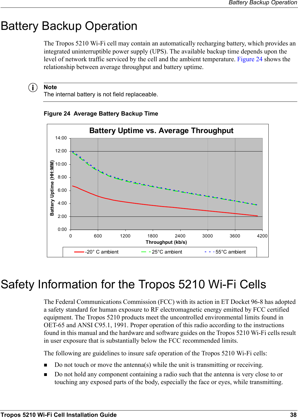 Battery Backup OperationTropos 5210 Wi-Fi Cell Installation Guide 38Battery Backup OperationThe Tropos 5210 Wi-Fi cell may contain an automatically recharging battery, which provides an integrated uninterruptible power supply (UPS). The available backup time depends upon the level of network traffic serviced by the cell and the ambient temperature. Figure 24 shows the relationship between average throughput and battery uptime.NoteThe internal battery is not field replaceable.Figure 24  Average Battery Backup TimeSafety Information for the Tropos 5210 Wi-Fi CellsThe Federal Communications Commission (FCC) with its action in ET Docket 96-8 has adopted a safety standard for human exposure to RF electromagnetic energy emitted by FCC certified equipment. The Tropos 5210 products meet the uncontrolled environmental limits found in OET-65 and ANSI C95.1, 1991. Proper operation of this radio according to the instructions found in this manual and the hardware and software guides on the Tropos 5210 Wi-Fi cells result in user exposure that is substantially below the FCC recommended limits.The following are guidelines to insure safe operation of the Tropos 5210 Wi-Fi cells:Do not touch or move the antenna(s) while the unit is transmitting or receiving.Do not hold any component containing a radio such that the antenna is very close to or touching any exposed parts of the body, especially the face or eyes, while transmitting. Battery Uptime vs. Average Throughput0:002:004:006:008:0010:0012:0014:000 600 1200 1800 2400 3000 3600 4200Throughput (kb/s)Battery Uptime (HH:MM)-20° C ambient 25°C ambient 55°C ambient