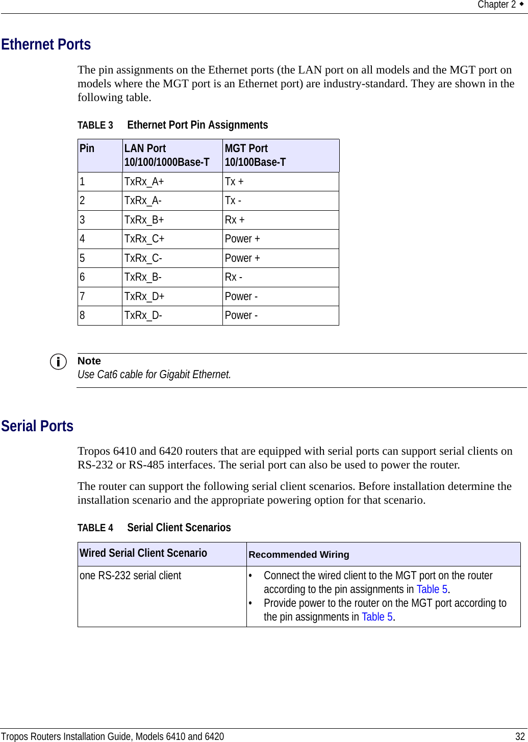 Chapter 2  Tropos Routers Installation Guide, Models 6410 and 6420 32Ethernet PortsThe pin assignments on the Ethernet ports (the LAN port on all models and the MGT port on models where the MGT port is an Ethernet port) are industry-standard. They are shown in the following table.NoteUse Cat6 cable for Gigabit Ethernet.Serial PortsTropos 6410 and 6420 routers that are equipped with serial ports can support serial clients on RS-232 or RS-485 interfaces. The serial port can also be used to power the router. The router can support the following serial client scenarios. Before installation determine the installation scenario and the appropriate powering option for that scenario.TABLE 3 Ethernet Port Pin AssignmentsPin LAN Port10/100/1000Base-T MGT Port10/100Base-T1 TxRx_A+ Tx +2 TxRx_A- Tx -3 TxRx_B+ Rx +4 TxRx_C+ Power +5 TxRx_C- Power +6 TxRx_B- Rx - 7 TxRx_D+ Power -8 TxRx_D- Power -TABLE 4 Serial Client ScenariosWired Serial Client Scenario Recommended Wiringone RS-232 serial client • Connect the wired client to the MGT port on the router according to the pin assignments in Table 5.• Provide power to the router on the MGT port according to the pin assignments in Table 5.
