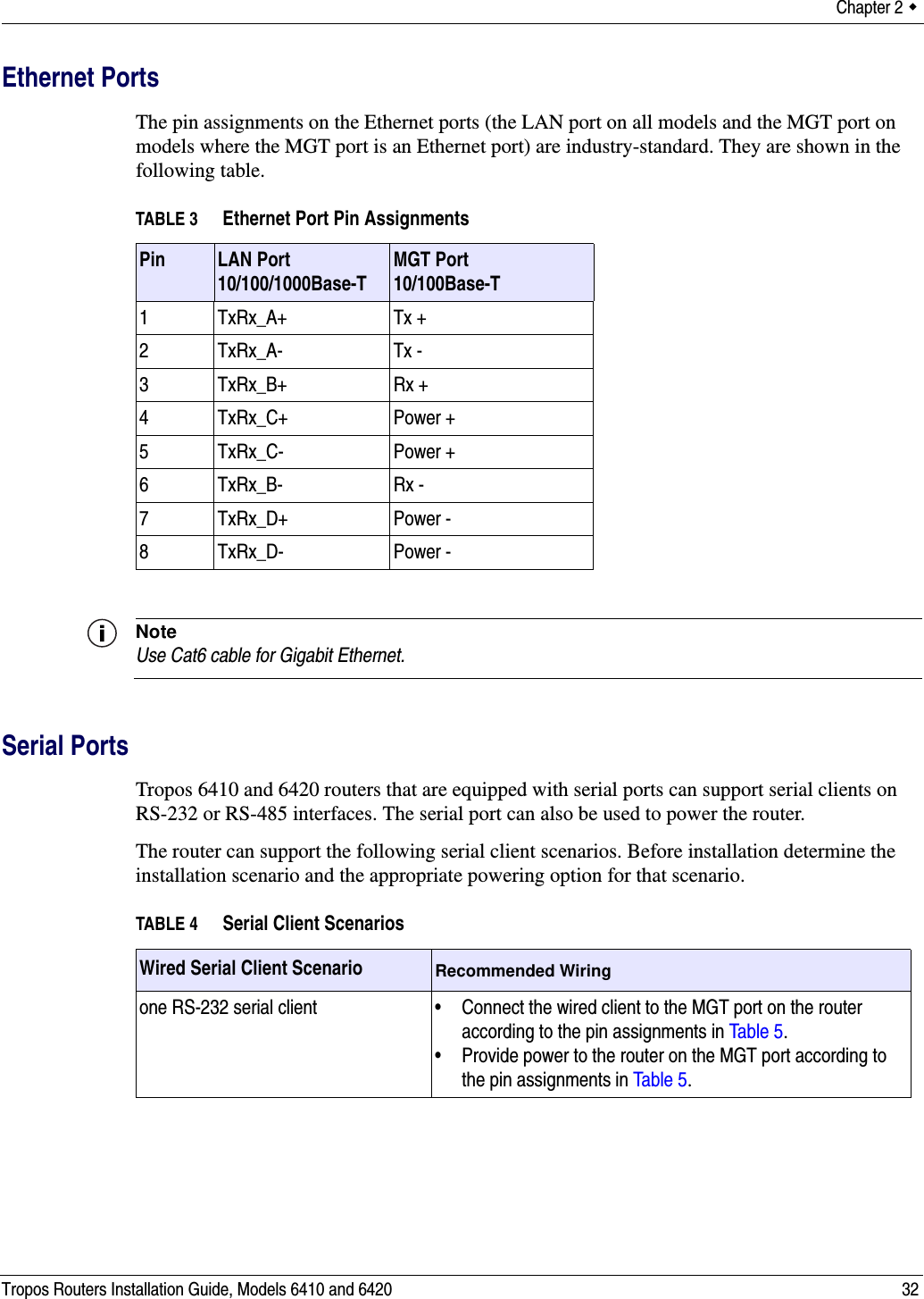 Chapter 2  Tropos Routers Installation Guide, Models 6410 and 6420 32Ethernet PortsThe pin assignments on the Ethernet ports (the LAN port on all models and the MGT port on models where the MGT port is an Ethernet port) are industry-standard. They are shown in the following table.NoteUse Cat6 cable for Gigabit Ethernet.Serial PortsTropos 6410 and 6420 routers that are equipped with serial ports can support serial clients on RS-232 or RS-485 interfaces. The serial port can also be used to power the router. The router can support the following serial client scenarios. Before installation determine the installation scenario and the appropriate powering option for that scenario.TABLE 3 Ethernet Port Pin AssignmentsPin LAN Port10/100/1000Base-TMGT Port10/100Base-T1 TxRx_A+ Tx +2 TxRx_A- Tx -3 TxRx_B+ Rx +4 TxRx_C+ Power +5 TxRx_C- Power +6 TxRx_B- Rx - 7 TxRx_D+ Power -8 TxRx_D- Power -TABLE 4 Serial Client ScenariosWired Serial Client Scenario Recommended Wiringone RS-232 serial client • Connect the wired client to the MGT port on the router according to the pin assignments in Table 5.• Provide power to the router on the MGT port according to the pin assignments in Table 5.