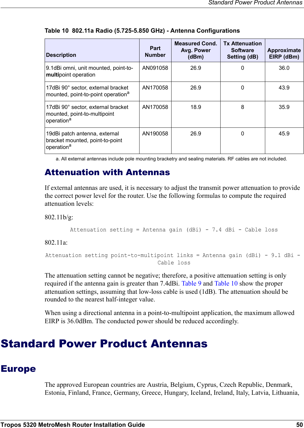 Standard Power Product AntennasTropos 5320 MetroMesh Router Installation Guide 50Attenuation with AntennasIf external antennas are used, it is necessary to adjust the transmit power attenuation to provide the correct power level for the router. Use the following formulas to compute the required attenuation levels:802.11b/g:Attenuation setting = Antenna gain (dBi) - 7.4 dBi - Cable loss 802.11a:Attenuation setting point-to-multipoint links = Antenna gain (dBi) - 9.1 dBi - Cable lossThe attenuation setting cannot be negative; therefore, a positive attenuation setting is only required if the antenna gain is greater than 7.4dBi. Table 9 and Table 10 show the proper attenuation settings, assuming that low-loss cable is used (1dB). The attenuation should be rounded to the nearest half-integer value. When using a directional antenna in a point-to-multipoint application, the maximum allowed EIRP is 36.0dBm. The conducted power should be reduced accordingly.Standard Power Product AntennasEuropeThe approved European countries are Austria, Belgium, Cyprus, Czech Republic, Denmark, Estonia, Finland, France, Germany, Greece, Hungary, Iceland, Ireland, Italy, Latvia, Lithuania, Table 10  802.11a Radio (5.725-5.850 GHz) - Antenna ConfigurationsDescriptionPart NumberMeasured Cond. Avg. Power (dBm)Tx Attenuation Software Setting (dB)Approximate EIRP (dBm)9.1dBi omni, unit mounted, point-to-multi point operationAN091058 26.9 0 36.017dBi 90° sector, external bracket mounted, point-to-point operationaa. All external antennas include pole mounting bracketry and sealing materials. RF cables are not included.AN170058 26.9 0 43.917dBi 90° sector, external bracket mounted, point-to-multipoint operationaAN170058 18.9 8 35.919dBi patch antenna, external bracket mounted, point-to-point operationaAN190058 26.9 0 45.9