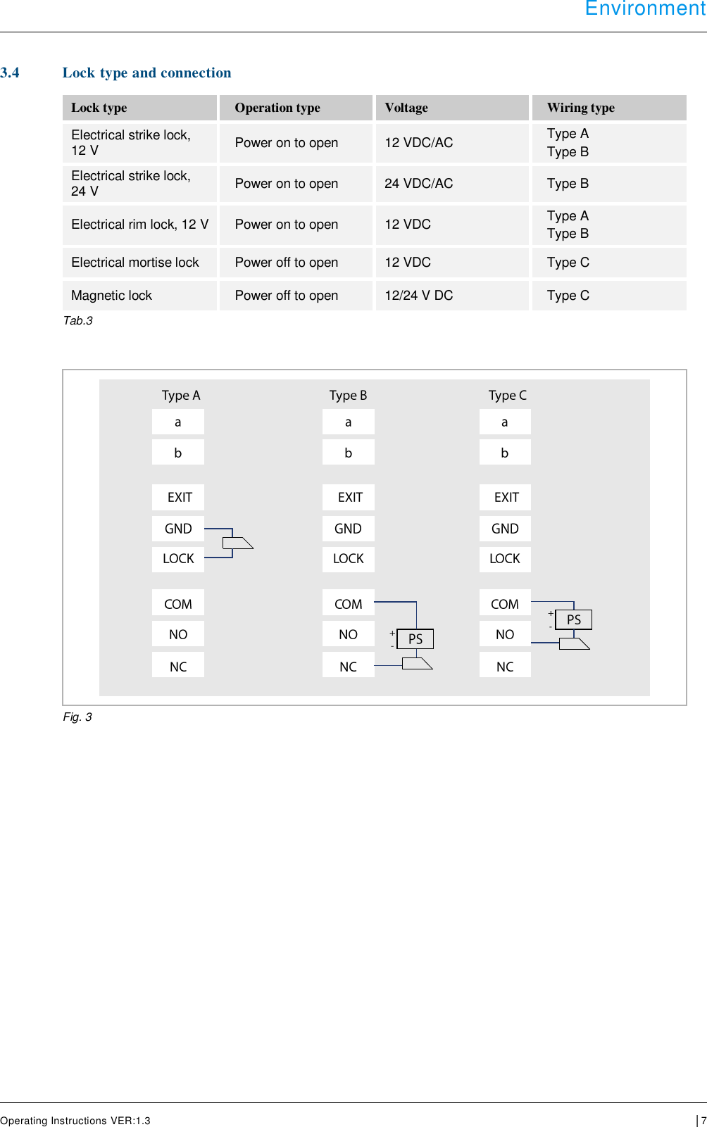  Environment      Operating Instructions VER:1.3 │7     3.4 Lock type and connection  Lock type Operation type Voltage Wiring type Electrical strike lock, 12 V Power on to open 12 VDC/AC Type A Type B Electrical strike lock, 24 V Power on to open 24 VDC/AC Type B Electrical rim lock, 12 V Power on to open 12 VDC Type A Type B Electrical mortise lock Power off to open 12 VDC Type C Magnetic lock Power off to open 12/24 V DC Type C Tab.3     Fig. 3      