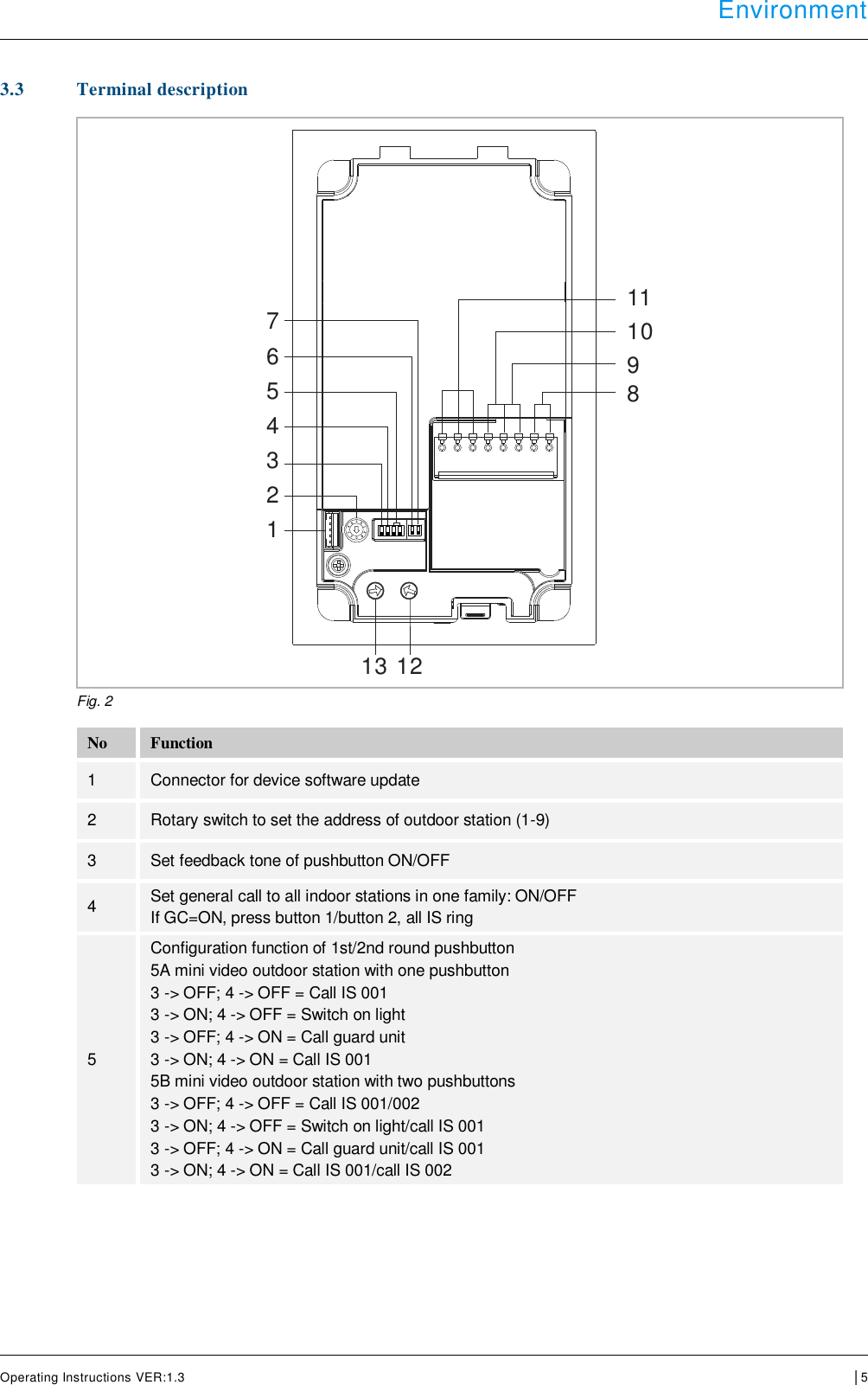  Environment      Operating Instructions VER:1.3 │5     3.3 Terminal description   Fig. 2  No Function 1 Connector for device software update 2 Rotary switch to set the address of outdoor station (1-9) 3 Set feedback tone of pushbutton ON/OFF 4 Set general call to all indoor stations in one family: ON/OFF If GC=ON, press button 1/button 2, all IS ring 5 Configuration function of 1st/2nd round pushbutton 5A mini video outdoor station with one pushbutton 3 -&gt; OFF; 4 -&gt; OFF = Call IS 001 3 -&gt; ON; 4 -&gt; OFF = Switch on light 3 -&gt; OFF; 4 -&gt; ON = Call guard unit 3 -&gt; ON; 4 -&gt; ON = Call IS 001 5B mini video outdoor station with two pushbuttons 3 -&gt; OFF; 4 -&gt; OFF = Call IS 001/002 3 -&gt; ON; 4 -&gt; OFF = Switch on light/call IS 001 3 -&gt; OFF; 4 -&gt; ON = Call guard unit/call IS 001 3 -&gt; ON; 4 -&gt; ON = Call IS 001/call IS 002    12345678910111213