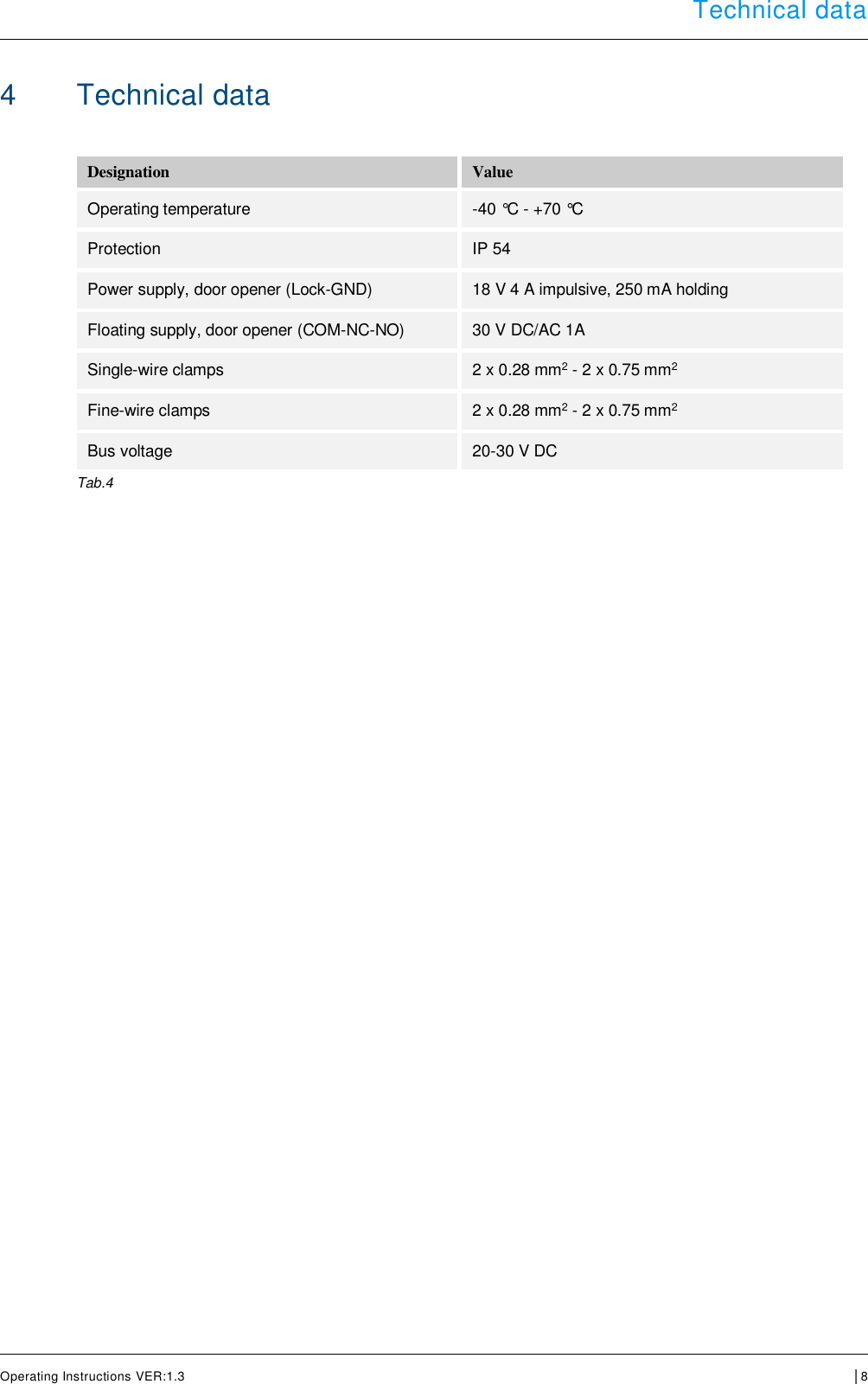  Technical data      Operating Instructions VER:1.3 │8     4  Technical data  Designation Value Operating temperature -40 °C - +70 °C Protection IP 54 Power supply, door opener (Lock-GND) 18 V 4 A impulsive, 250 mA holding Floating supply, door opener (COM-NC-NO) 30 V DC/AC 1A Single-wire clamps 2 x 0.28 mm2 - 2 x 0.75 mm2 Fine-wire clamps 2 x 0.28 mm2 - 2 x 0.75 mm2 Bus voltage 20-30 V DC Tab.4      