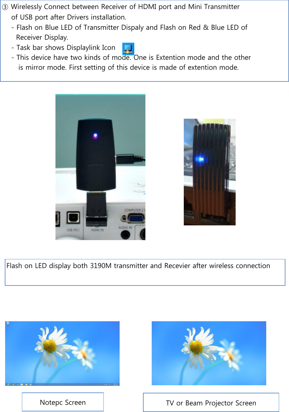 ABCO AUHS-3190-AM UWB WIRELESS USB DONGLE User Manual