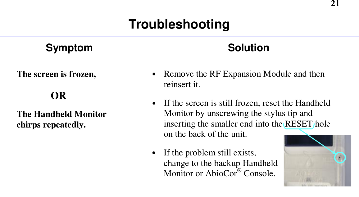        21TroubleshootingSymptom SolutionThe screen is frozen,               ORThe Handheld Monitorchirps repeatedly.• Remove the RF Expansion Module and thenreinsert it.• If the screen is still frozen, reset the HandheldMonitor by unscrewing the stylus tip andinserting the smaller end into the RESET holeon the back of the unit.• If the problem still exists,change to the backup HandheldMonitor or AbioCor® Console.