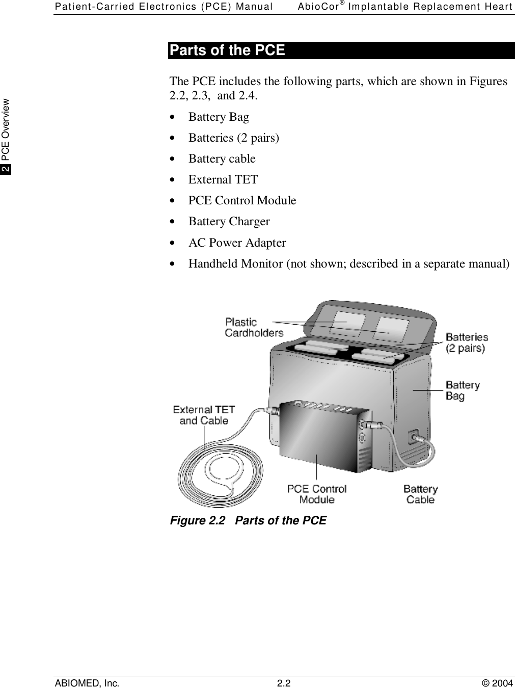 Patient-Carried Electronics (PCE) Manual AbioCor® Implantable Replacement HeartABIOMED, Inc. 2.2 © 2004 2  PCE OverviewParts of the PCE The PCE includes the following parts, which are shown in Figures2.2, 2.3,  and 2.4.• Battery Bag• Batteries (2 pairs)• Battery cable• External TET• PCE Control Module• Battery Charger• AC Power Adapter• Handheld Monitor (not shown; described in a separate manual)Figure 2.2   Parts of the PCE