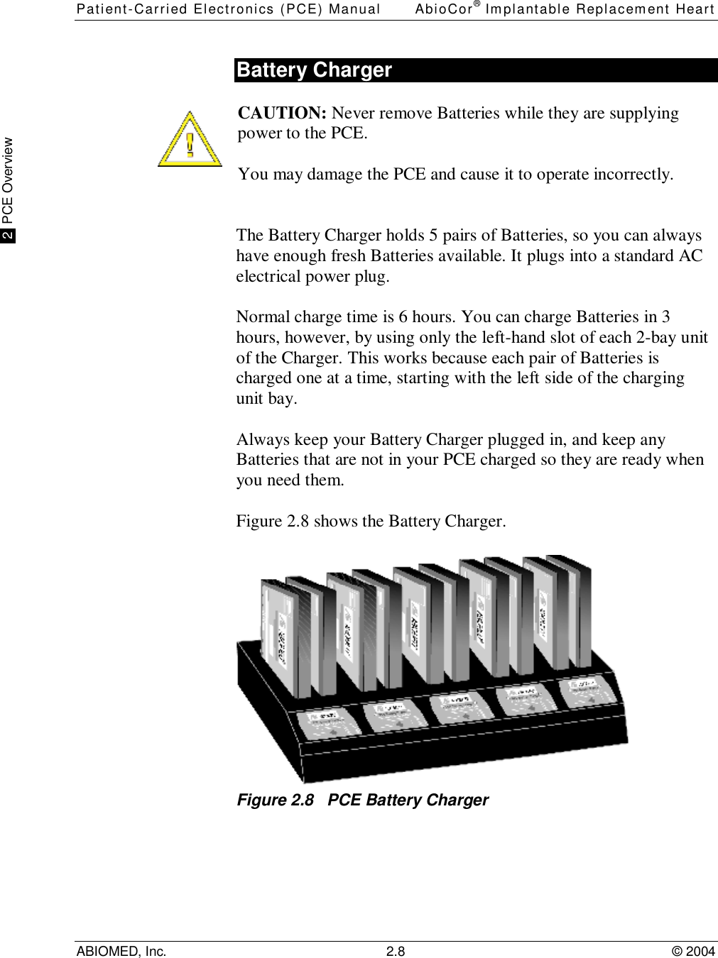 Patient-Carried Electronics (PCE) Manual AbioCor® Implantable Replacement HeartABIOMED, Inc. 2.8 © 2004 2  PCE OverviewBattery ChargerCAUTION: Never remove Batteries while they are supplyingpower to the PCE.You may damage the PCE and cause it to operate incorrectly.The Battery Charger holds 5 pairs of Batteries, so you can alwayshave enough fresh Batteries available. It plugs into a standard ACelectrical power plug.Normal charge time is 6 hours. You can charge Batteries in 3hours, however, by using only the left-hand slot of each 2-bay unitof the Charger. This works because each pair of Batteries ischarged one at a time, starting with the left side of the chargingunit bay.Always keep your Battery Charger plugged in, and keep anyBatteries that are not in your PCE charged so they are ready whenyou need them.Figure 2.8 shows the Battery Charger.Figure 2.8   PCE Battery Charger
