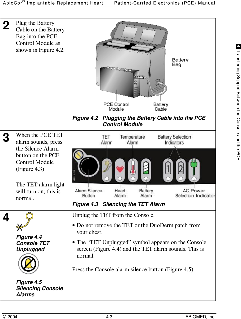 AbioCor® Implantable Replacement Heart Patient-Carried Electronics (PCE) Manual© 2004 4.3 ABIOMED, Inc. 4  Transferring Support Between the Console and the PCE2Plug the BatteryCable on the BatteryBag into the PCEControl Module asshown in Figure 4.2.Figure 4.2   Plugging the Battery Cable into the PCEControl Module3When the PCE TETalarm sounds, pressthe Silence Alarmbutton on the PCEControl Module(Figure 4.3)The TET alarm lightwill turn on; this isnormal. Figure 4.3   Silencing the TET Alarm4Figure 4.4Console TETUnpluggedFigure 4.5Silencing ConsoleAlarmsUnplug the TET from the Console.• Do not remove the TET or the DuoDerm patch fromyour chest.• The “TET Unplugged” symbol appears on the Consolescreen (Figure 4.4) and the TET alarm sounds. This isnormal.Press the Console alarm silence button (Figure 4.5).