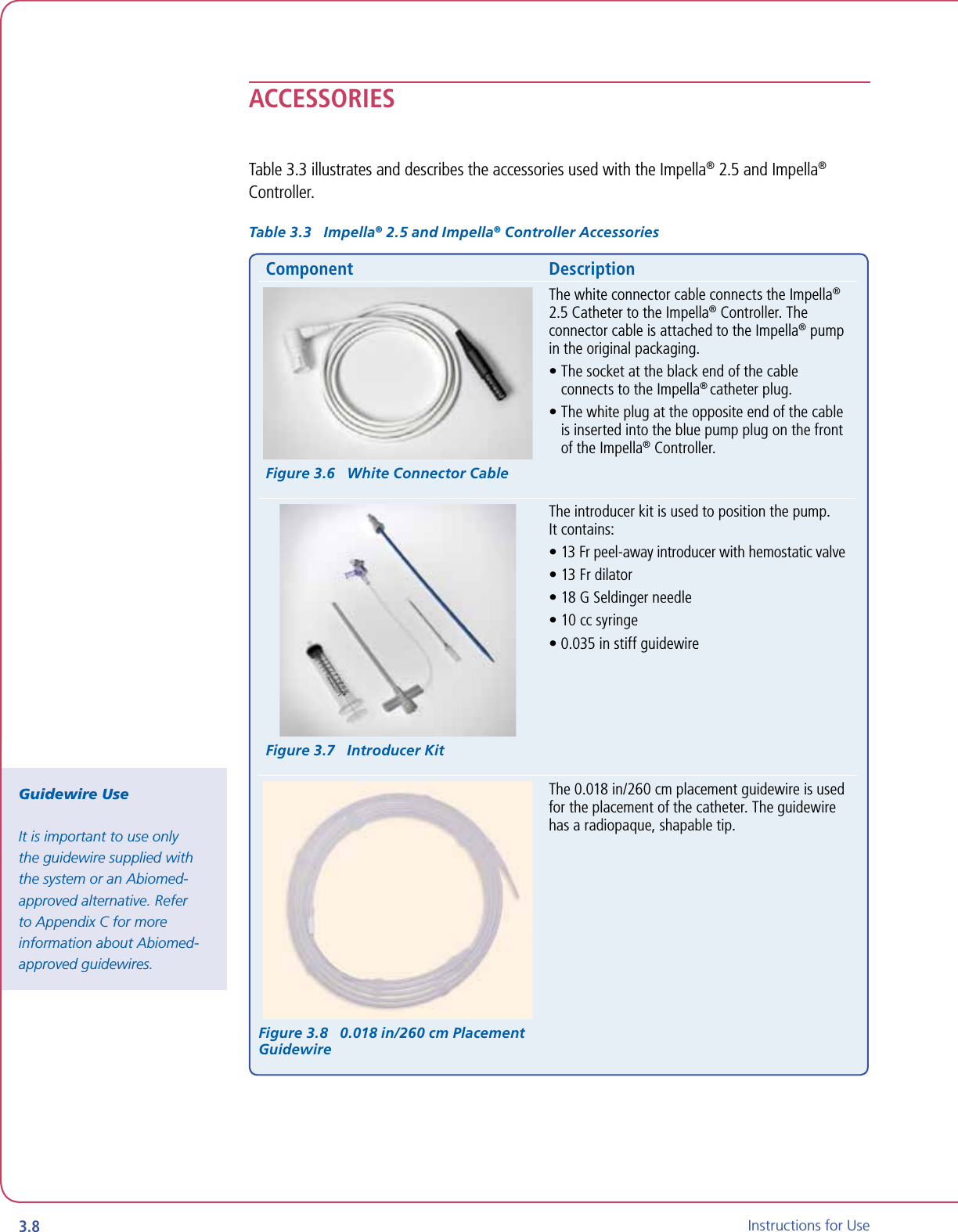 3.8 Instructions for UseACCESSORIESTable 3.3 illustrates and describes the accessories used with the Impella® 2.5 and Impella® Controller.Table 3.3   Impella® 2.5 and Impella® Controller AccessoriesComponent DescriptionFigure 3.6   White Connector CableThe white connector cable connects the Impella® 2.5 Catheter to the Impella® Controller. The connector cable is attached to the Impella® pump in the original packaging.•  The socket at the black end of the cable connects to the Impella® catheter plug.•  The white plug at the opposite end of the cable is inserted into the blue pump plug on the front of the Impella® Controller.Figure 3.7   Introducer KitThe introducer kit is used to position the pump. It contains:•  13 Fr peel-away introducer with hemostatic valve•  13 Fr dilator•  18 G Seldinger needle•  10 cc syringe•  0.035 in stiff guidewireFigure 3.8   0.018 in/260 cm Placement GuidewireThe 0.018 in/260 cm placement guidewire is used for the placement of the catheter. The guidewire has a radiopaque, shapable tip.Guidewire UseIt is important to use only the guidewire supplied with the system or an Abiomed-approved alternative. Refer to Appendix C for more information about Abiomed-approved guidewires.