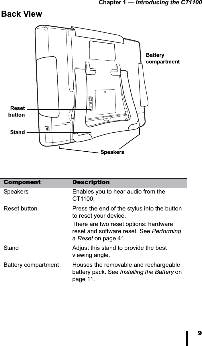 Chapter 1 &mdash; Introducing the CT11009Back ViewComponent DescriptionSpeakers Enables you to hear audio from the CT1100.Reset button Press the end of the stylus into the button to reset your device.There are two reset options: hardware reset and software reset. See Performing a Reset on page 41.Stand Adjust this stand to provide the best viewing angle.Battery compartment Houses the removable and rechargeable battery pack. See Installing the Battery on page 11.SpeakersResetbuttonBatterycompartmentStand