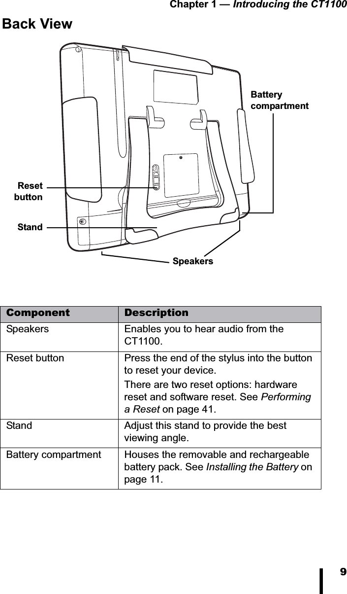 Chapter 1 — Introducing the CT11009Back ViewComponent DescriptionSpeakers Enables you to hear audio from the CT1100.Reset button Press the end of the stylus into the button to reset your device.There are two reset options: hardware reset and software reset. See Performing a Reset on page 41.Stand Adjust this stand to provide the best viewing angle.Battery compartment Houses the removable and rechargeable battery pack. See Installing the Battery on page 11.SpeakersResetbuttonBatterycompartmentStand
